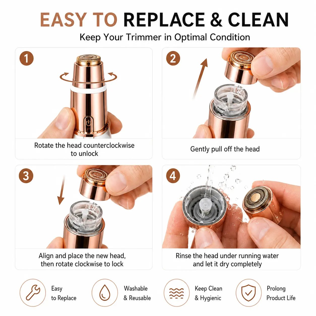 Four-step guide for removing, replacing and rinsing the detachable facial trimmer head
