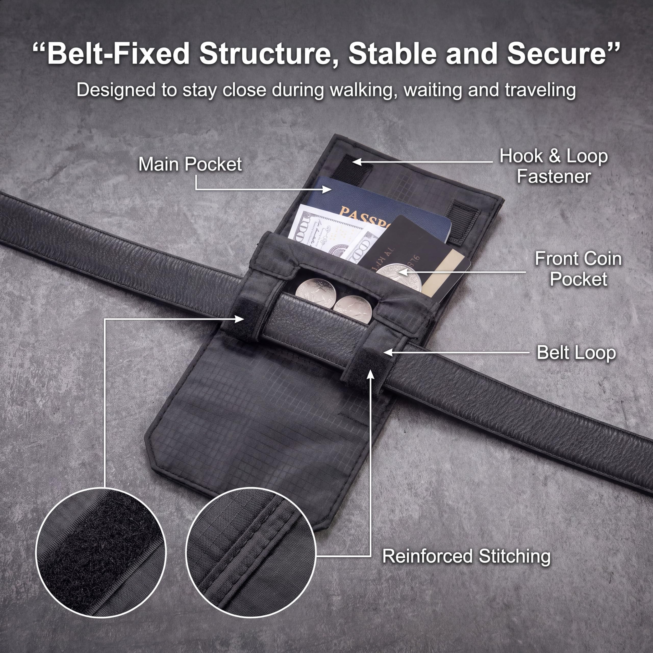 Hidden wallet construction showing the main pocket, front coin pocket, belt loops, hook-and-loop fasteners and reinforced stitching