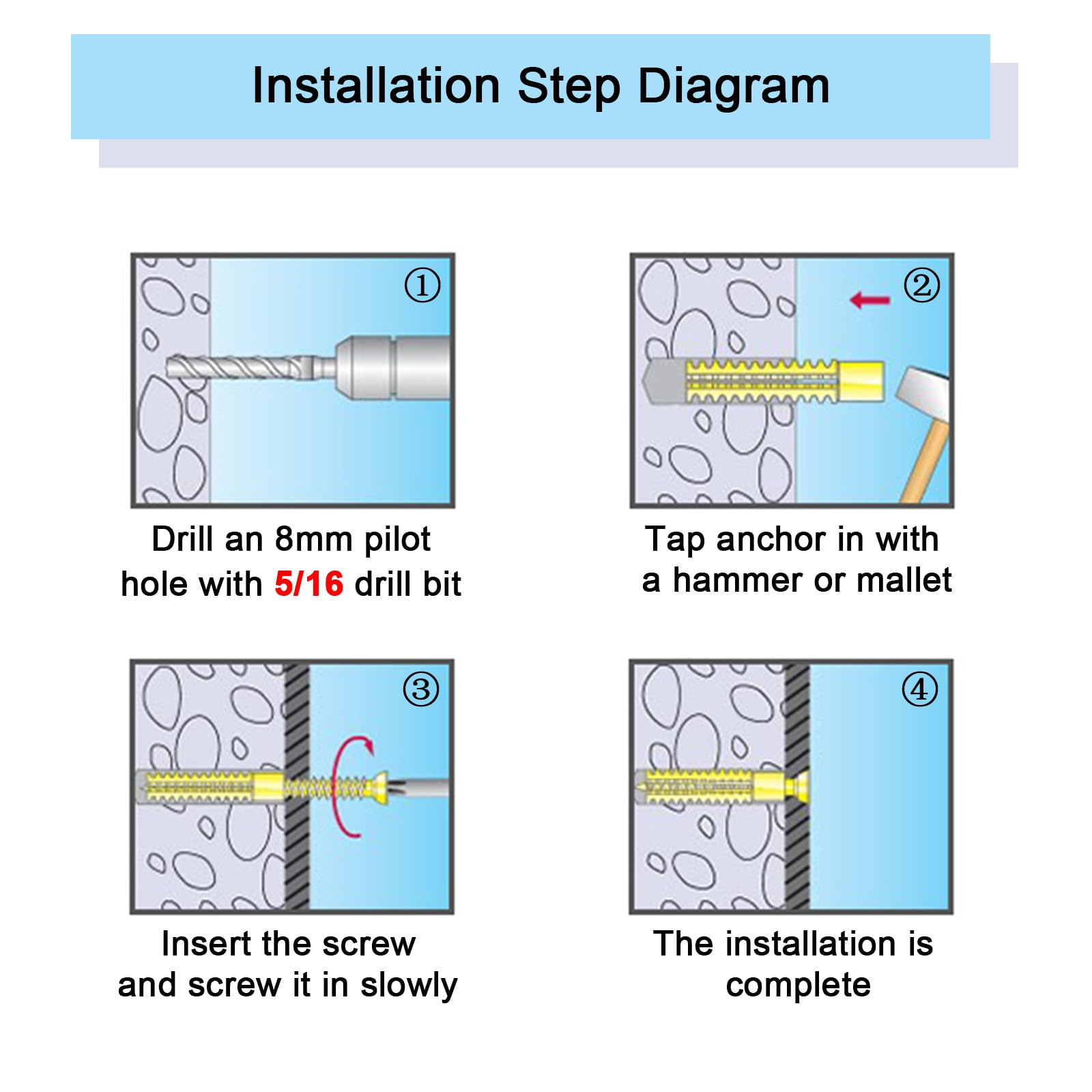 Installation Step Diagram