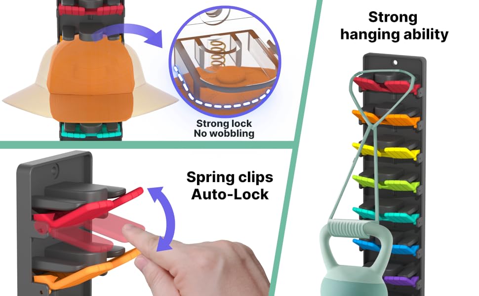 cap holder storage tool