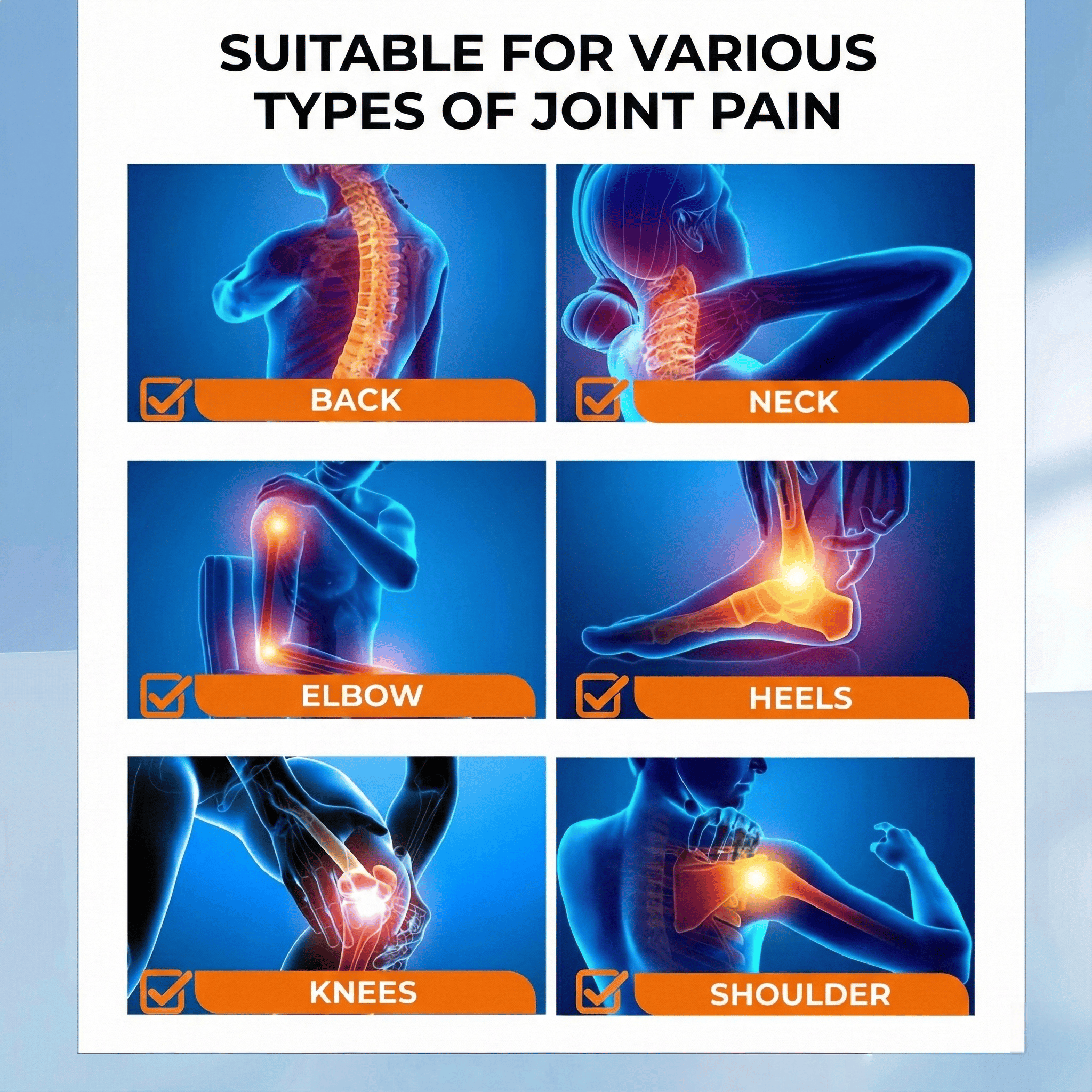 Body chart showing pain relief areas Body chart showing pain relief areas
