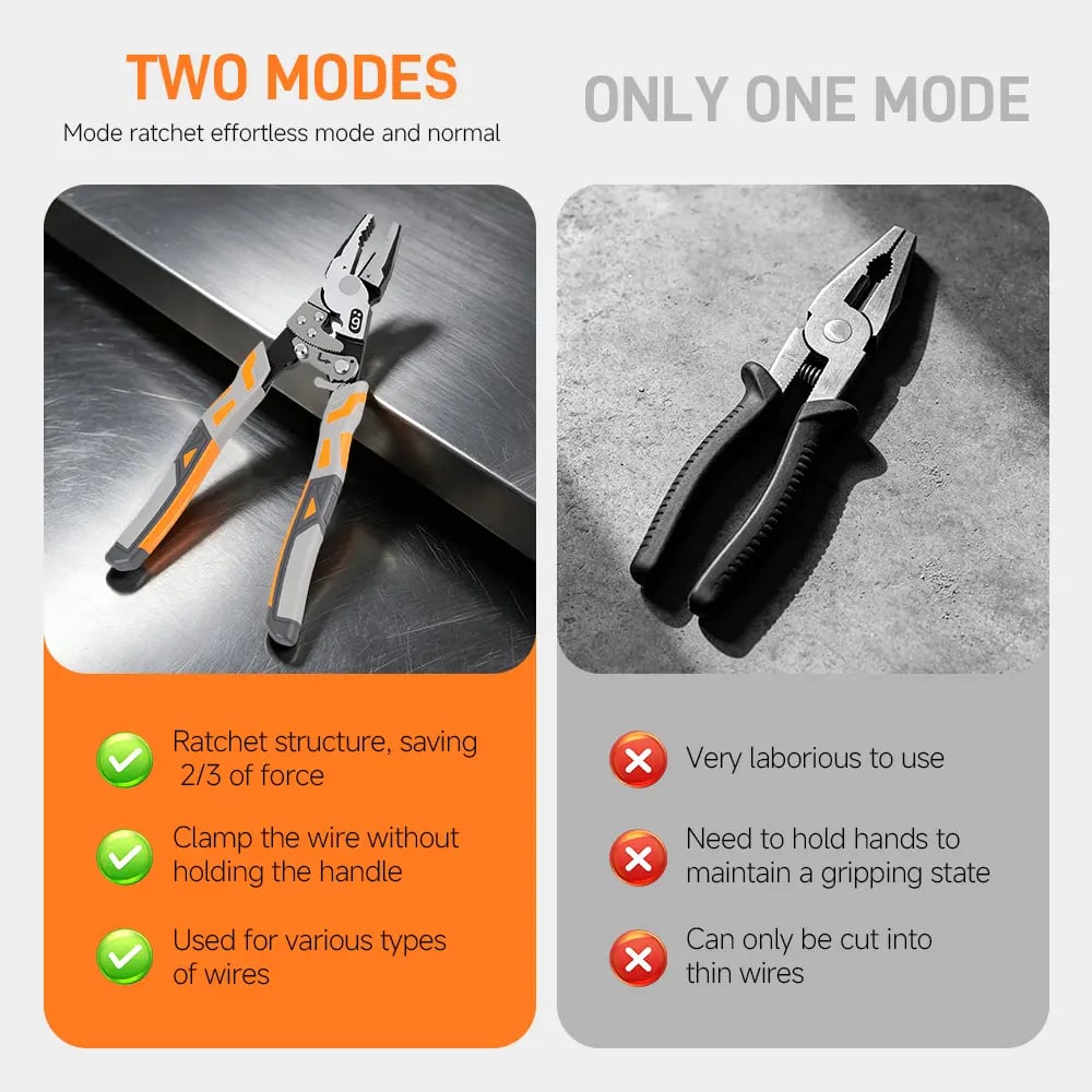Two Mode Ratchet Self Locking Pliers Comparison