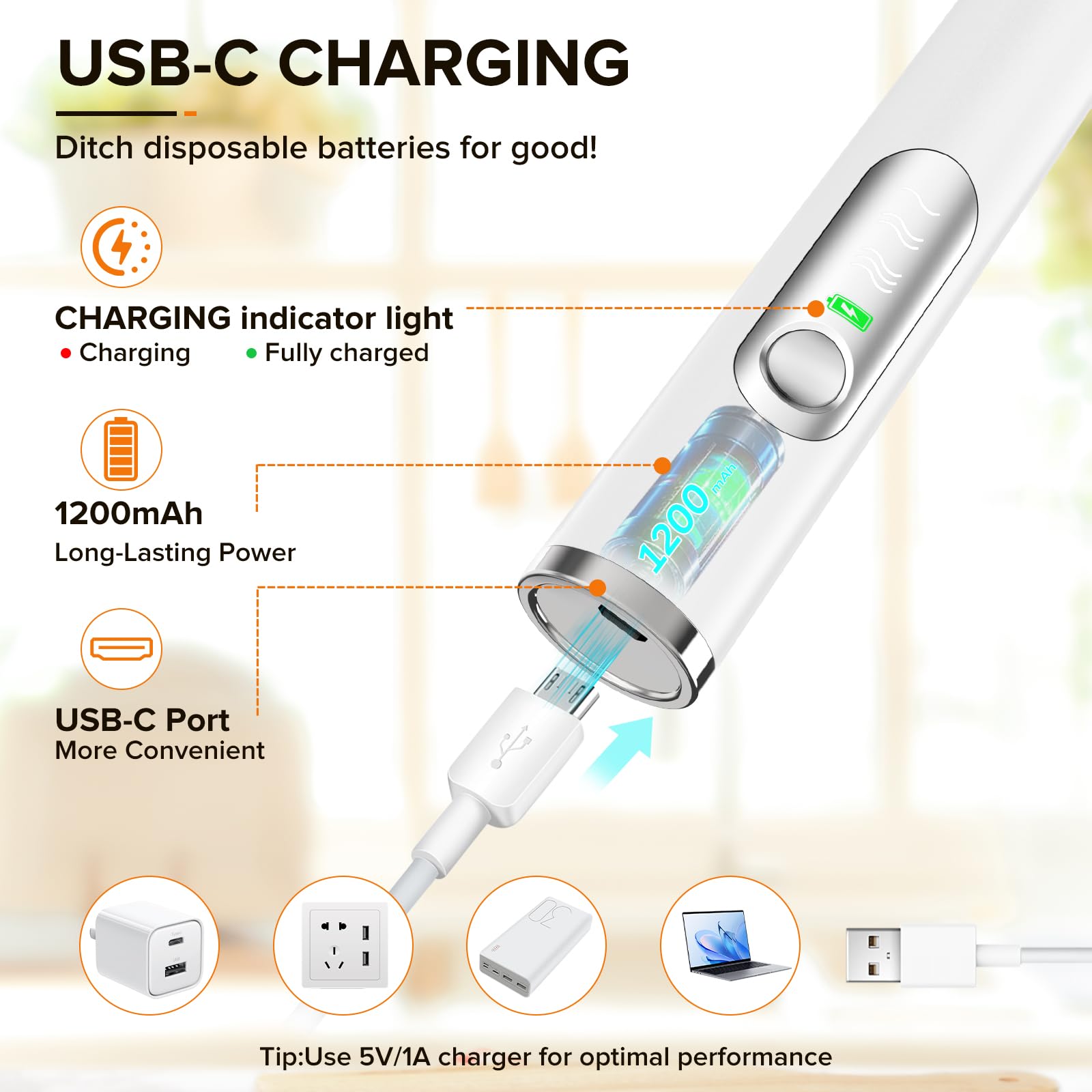 USB-C Charging and Battery Indicator