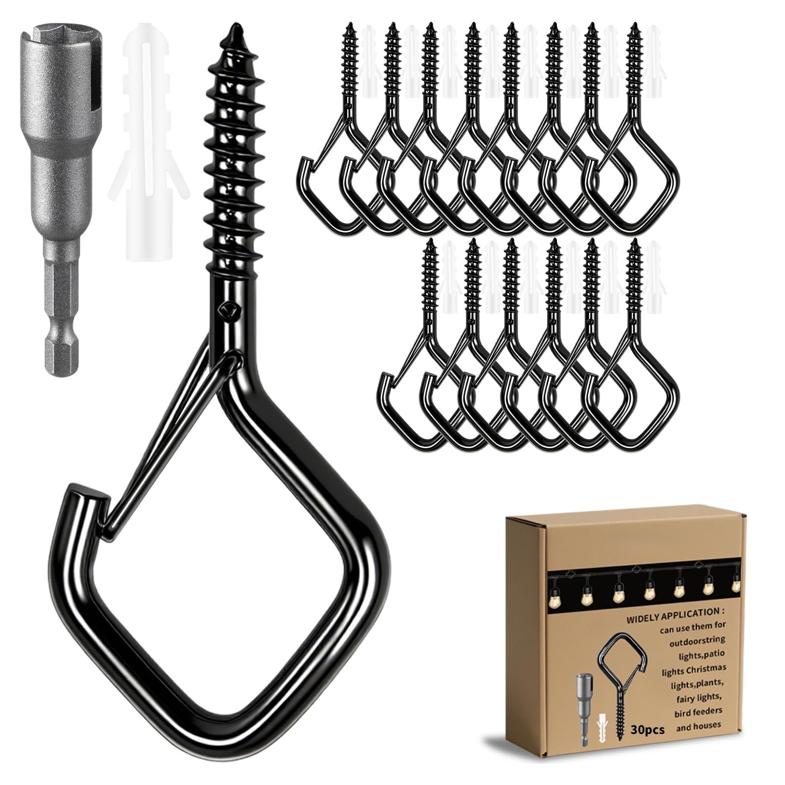Product Kit Overview