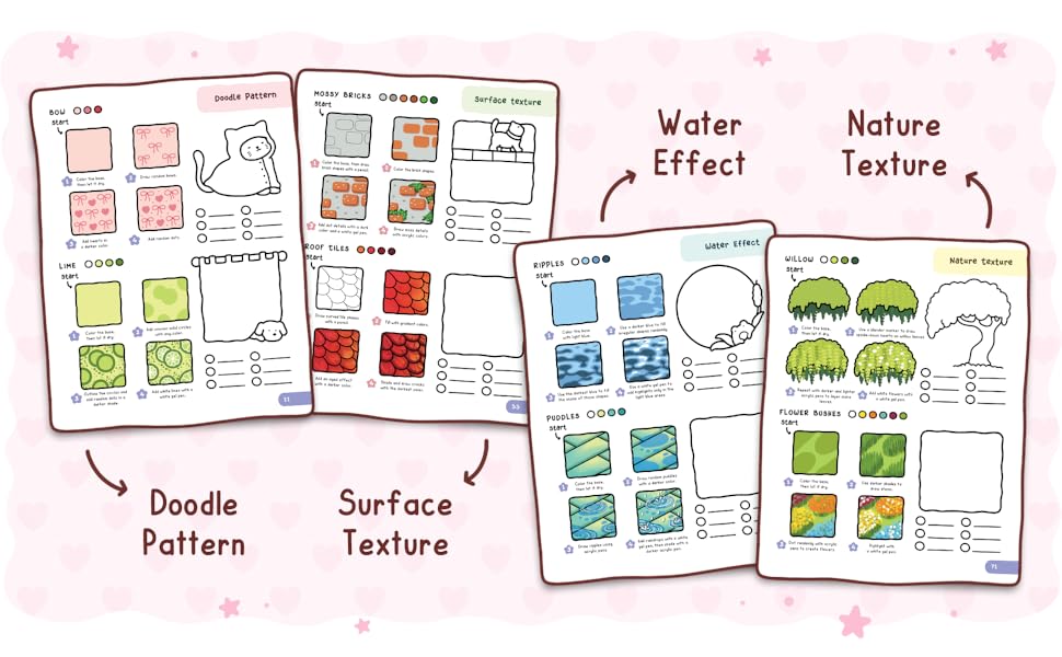 Content How to draw patterns