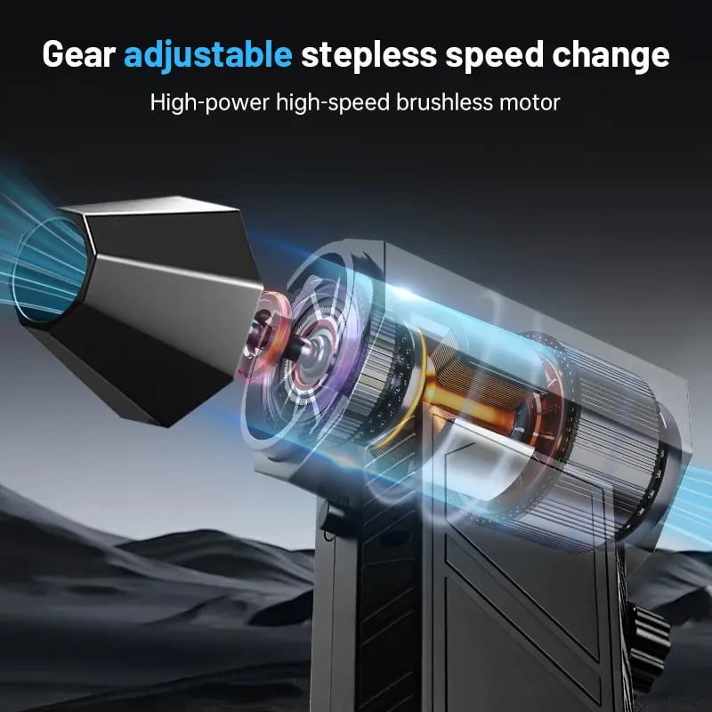 High speed brushless motor turbo fan
