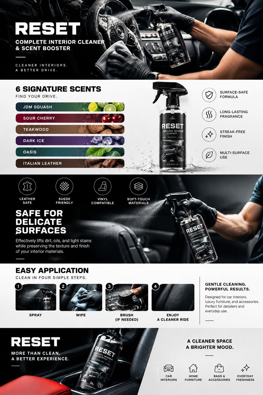 RESET Complete Interior Cleaner and Scent Booster