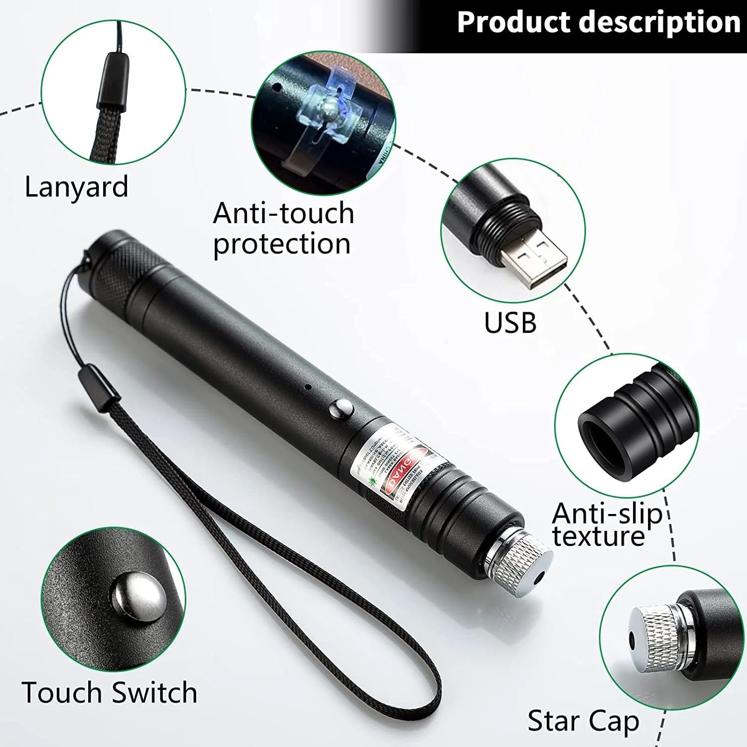 Product Description Breakdown
