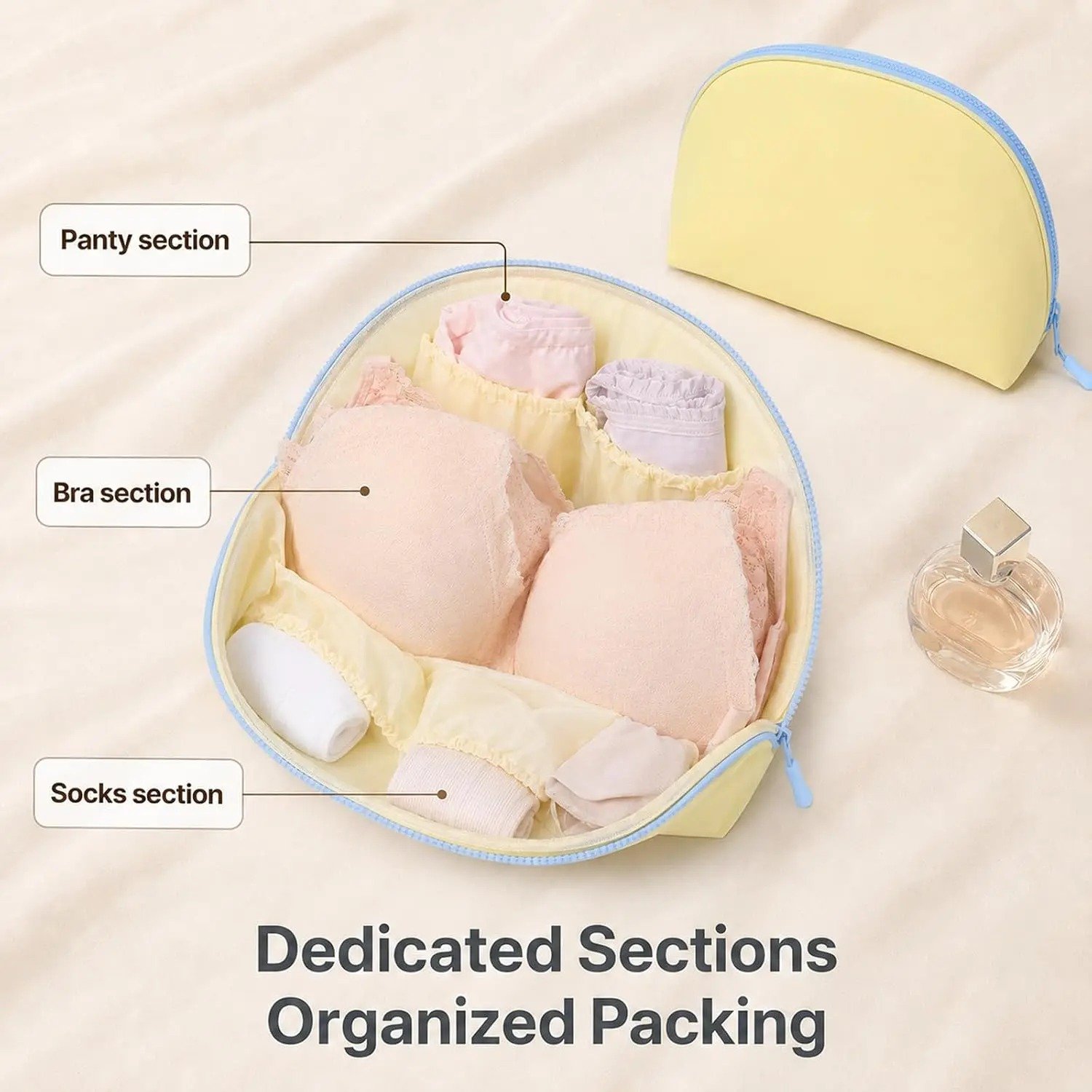 Shell travel organizer detail view