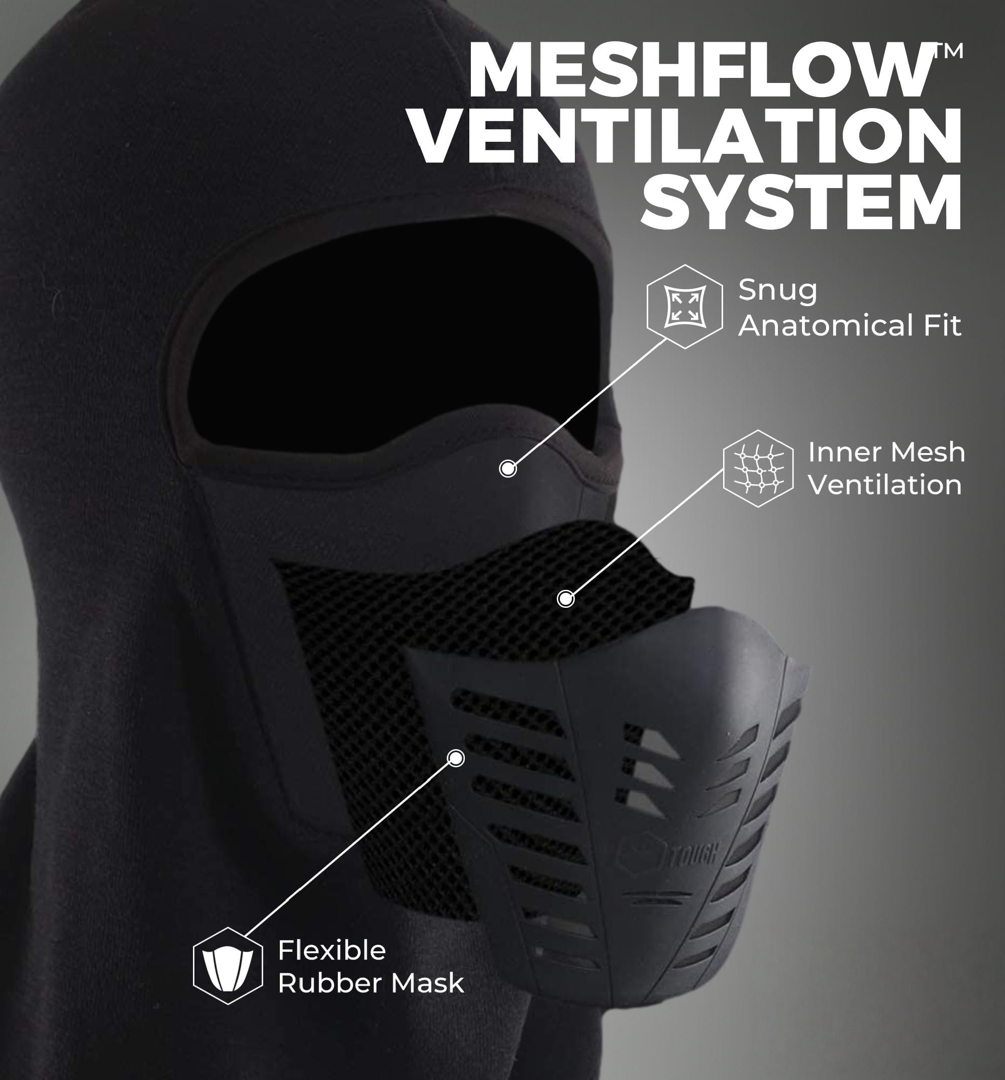 Ventilation System