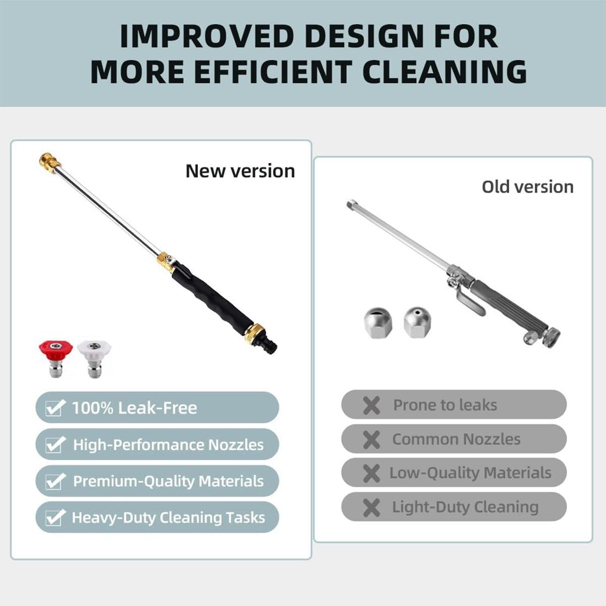 【FaddishDeal】Jet Nozzle Power Washer for Garden Hose, Includes 2 High-Pressure Nozzles and Quick Connectors | Hydro Jet High Pressure Washer Tools.