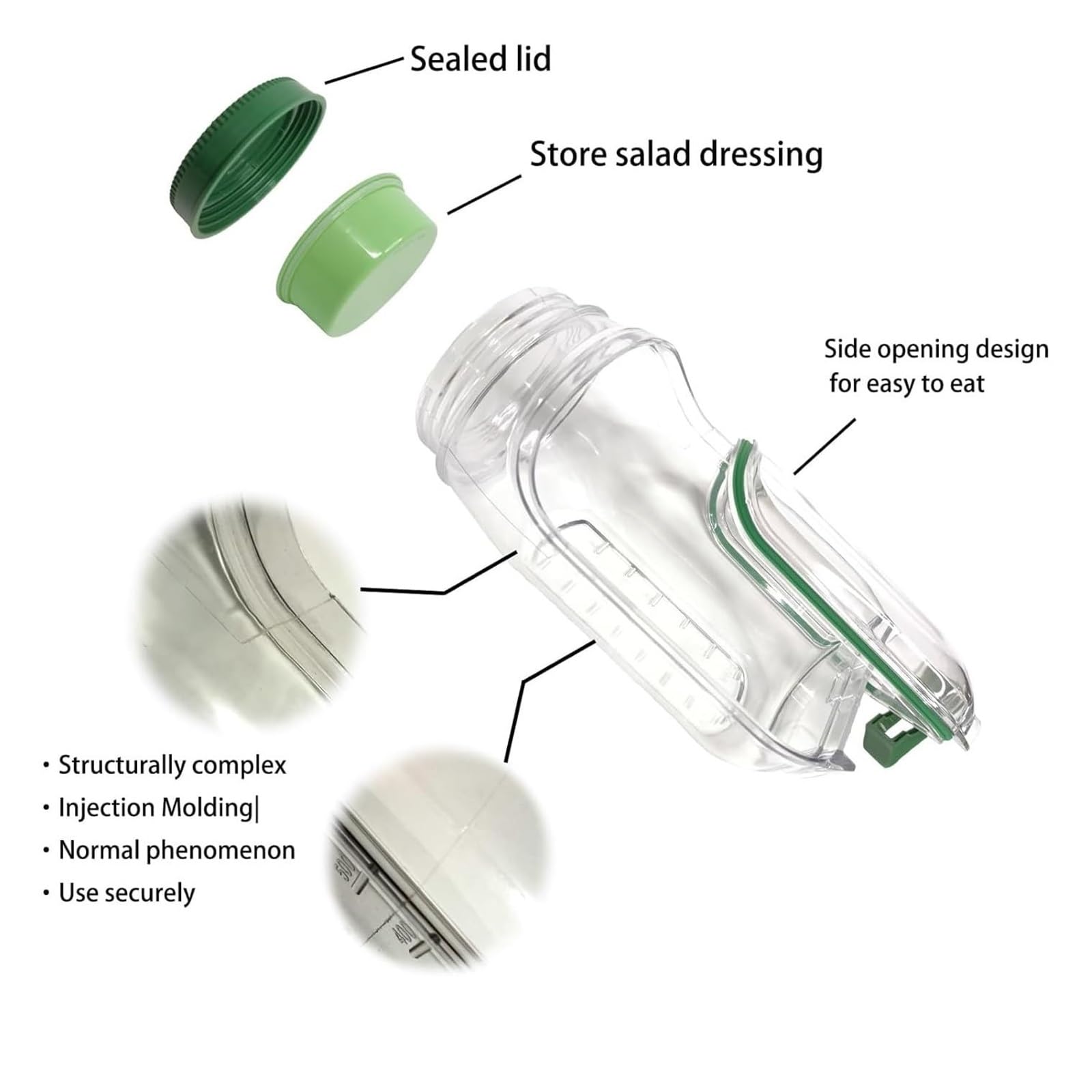 Exploded View Components