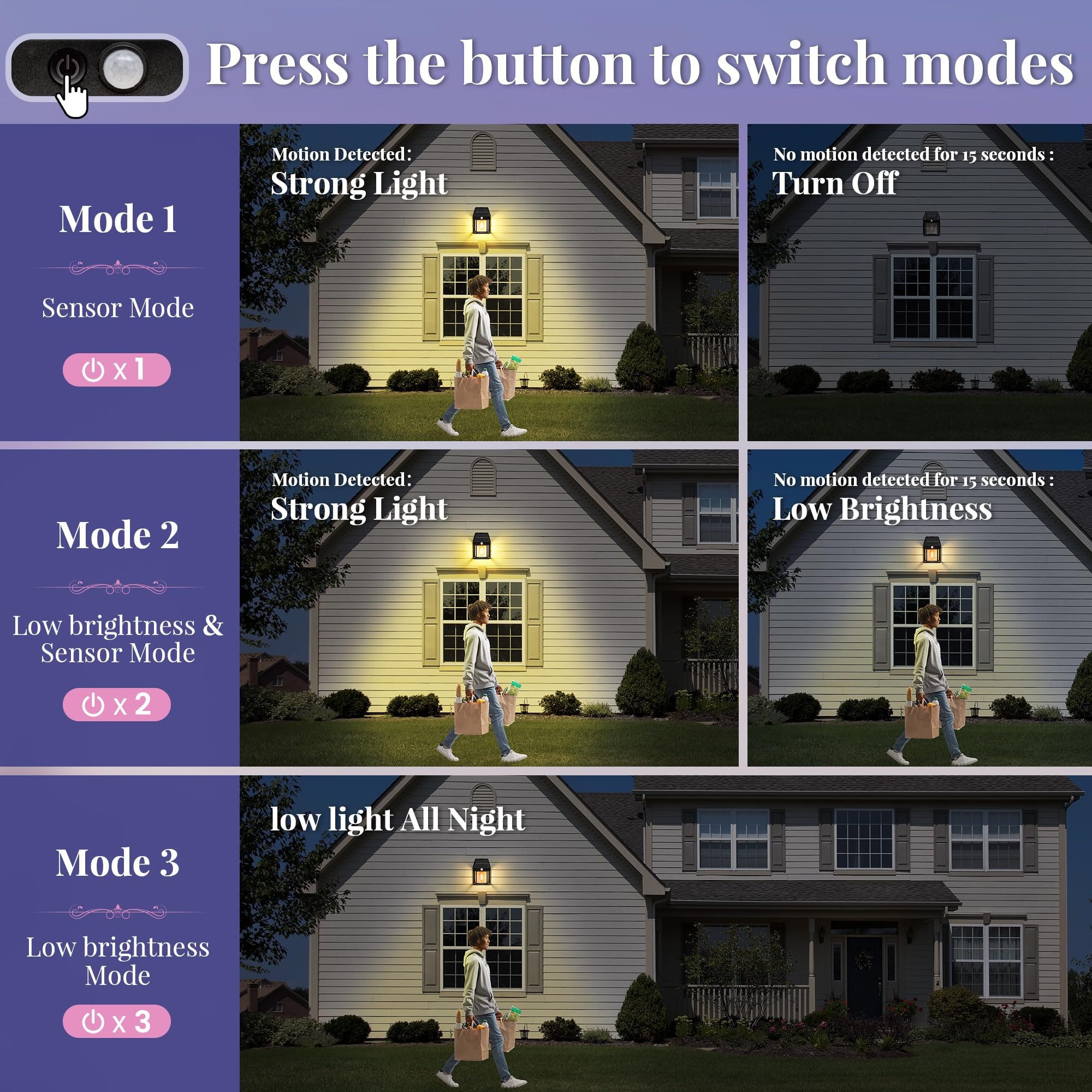 3 Sensor Lighting Modes