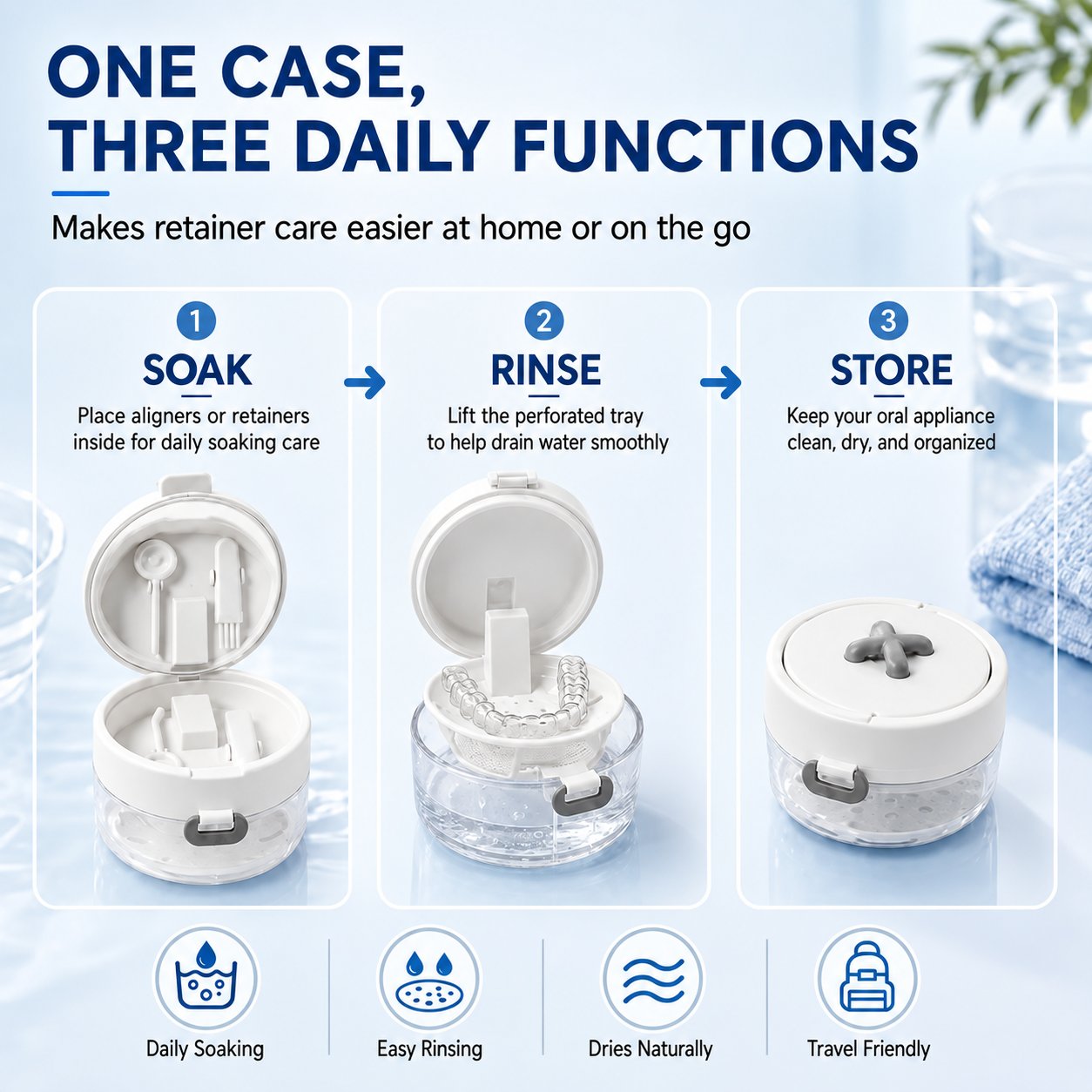 Three-step retainer care routine showing soaking, lifting the drain tray and storing