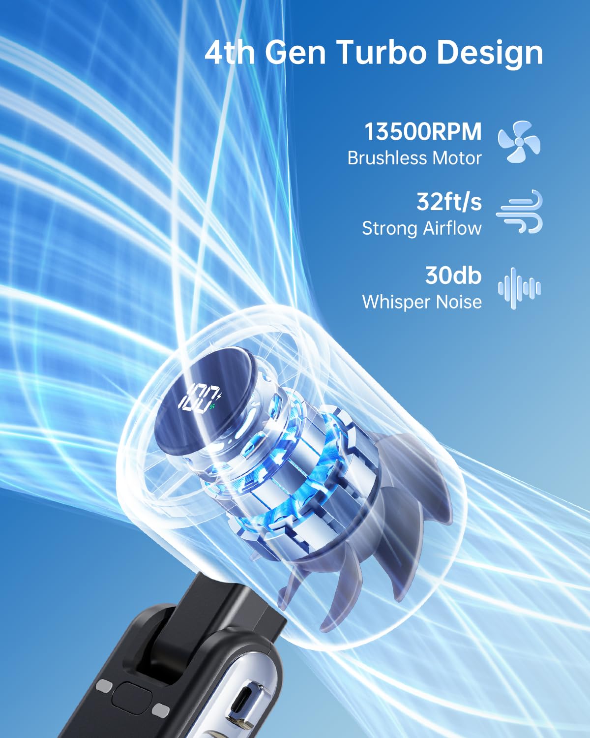 Ultra Lightweight Portable Fan