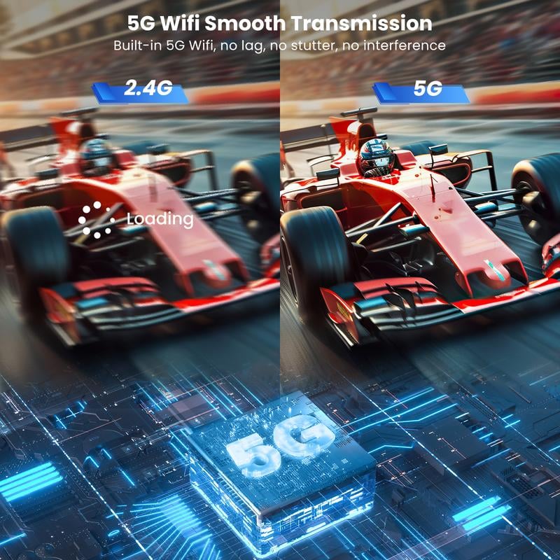 5G Dual-Band Smooth Transmission No Lag