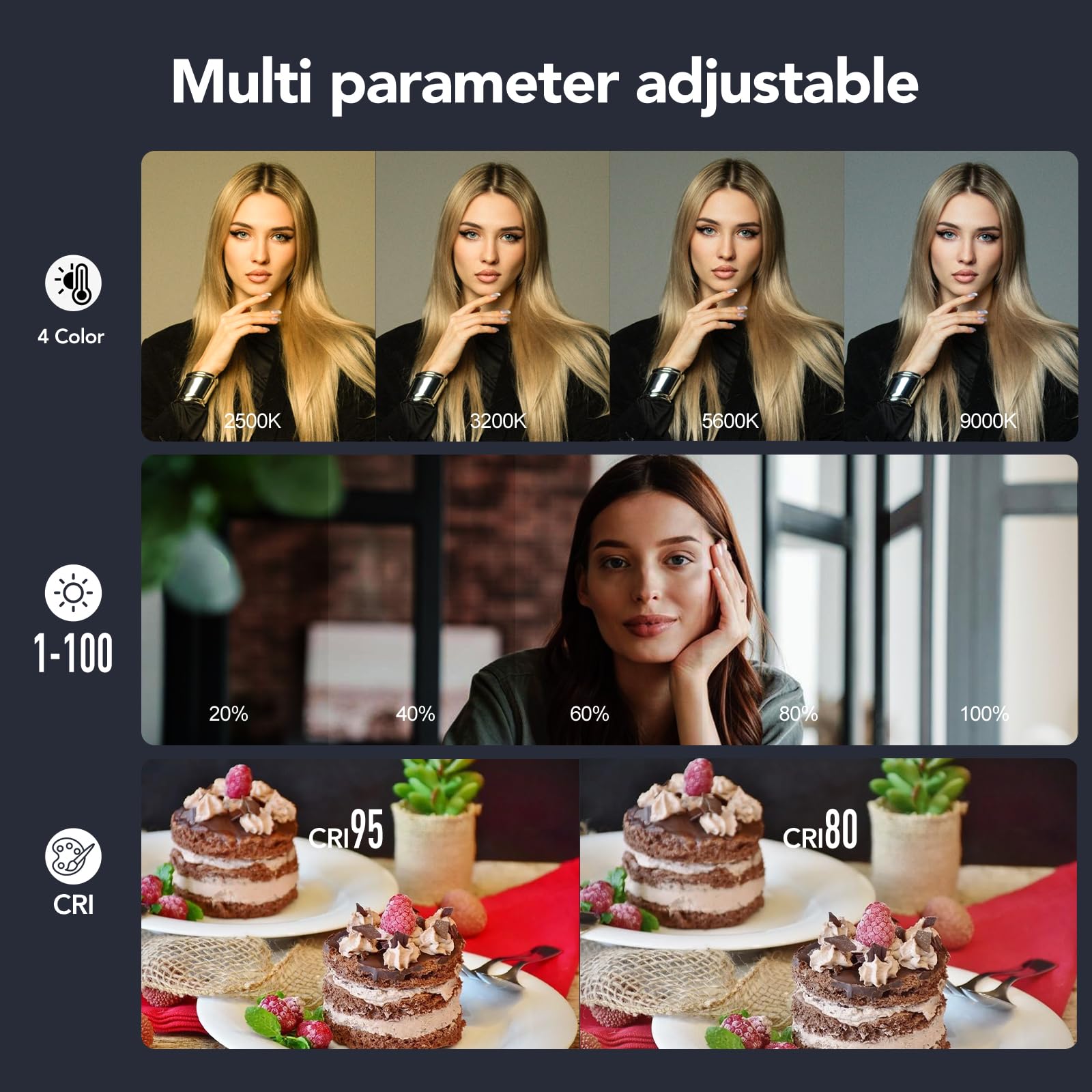 Four color temperatures, smooth brightness adjustment and high color rendering comparison