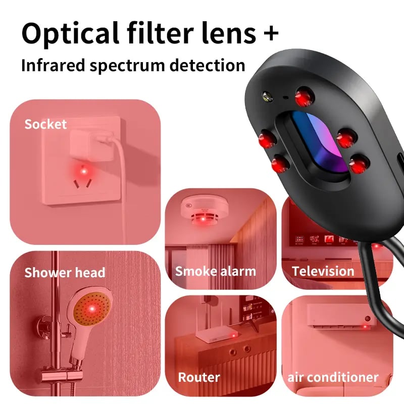 Optical Filter Lens and Infrared Detection for Sockets, Air Conditioners, and Smoke Alarms