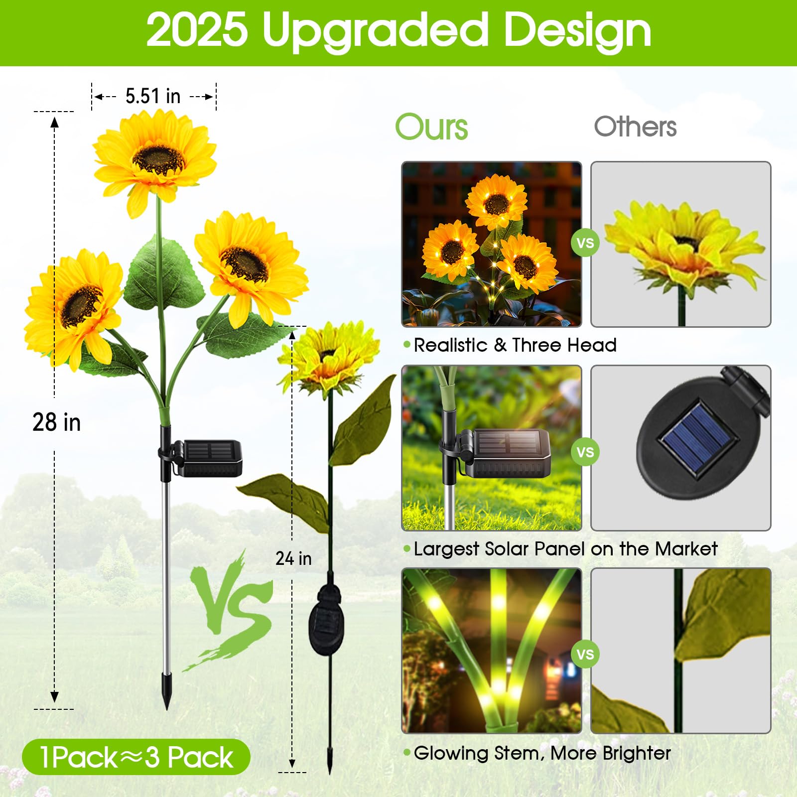 Upgraded Design Comparison