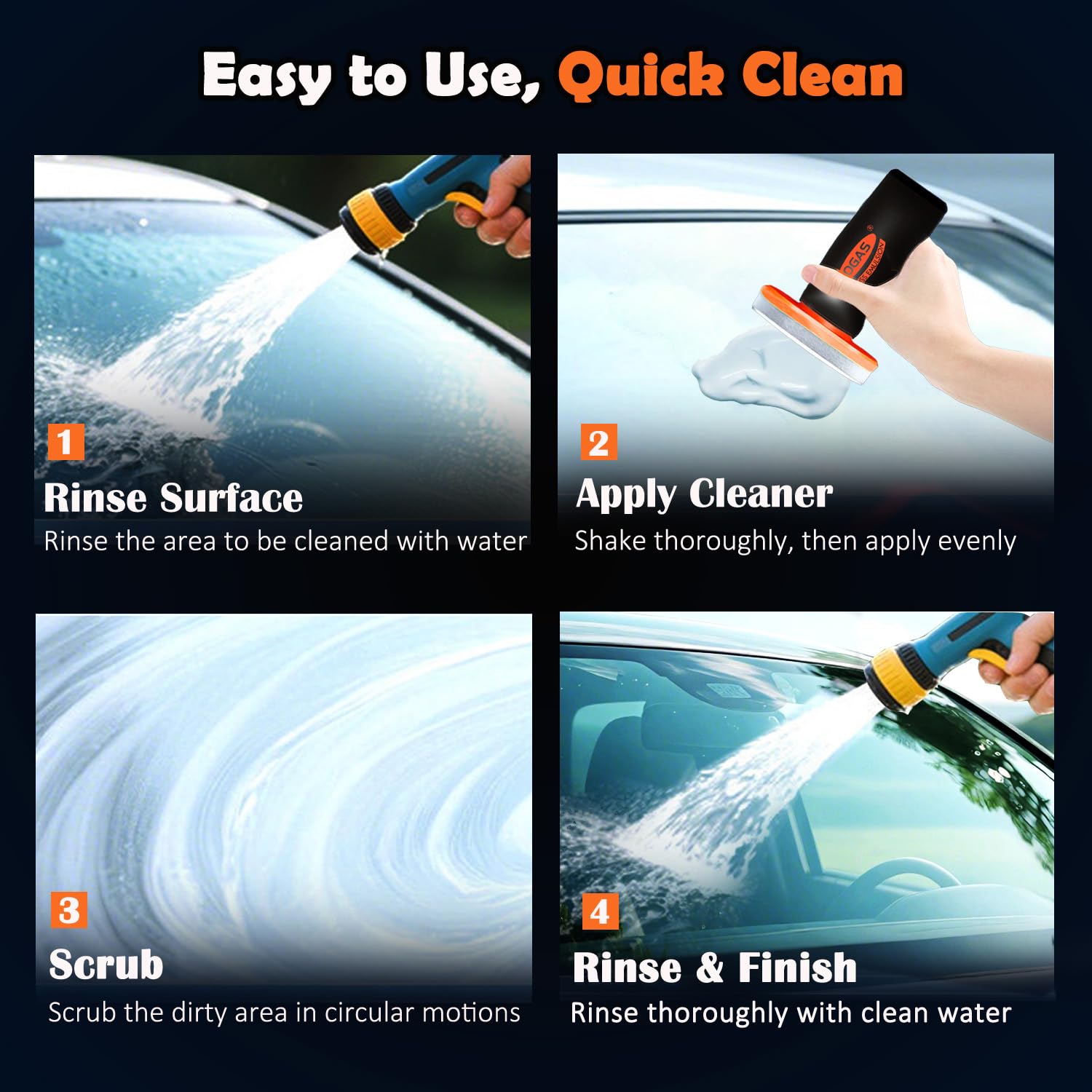 Usage Steps