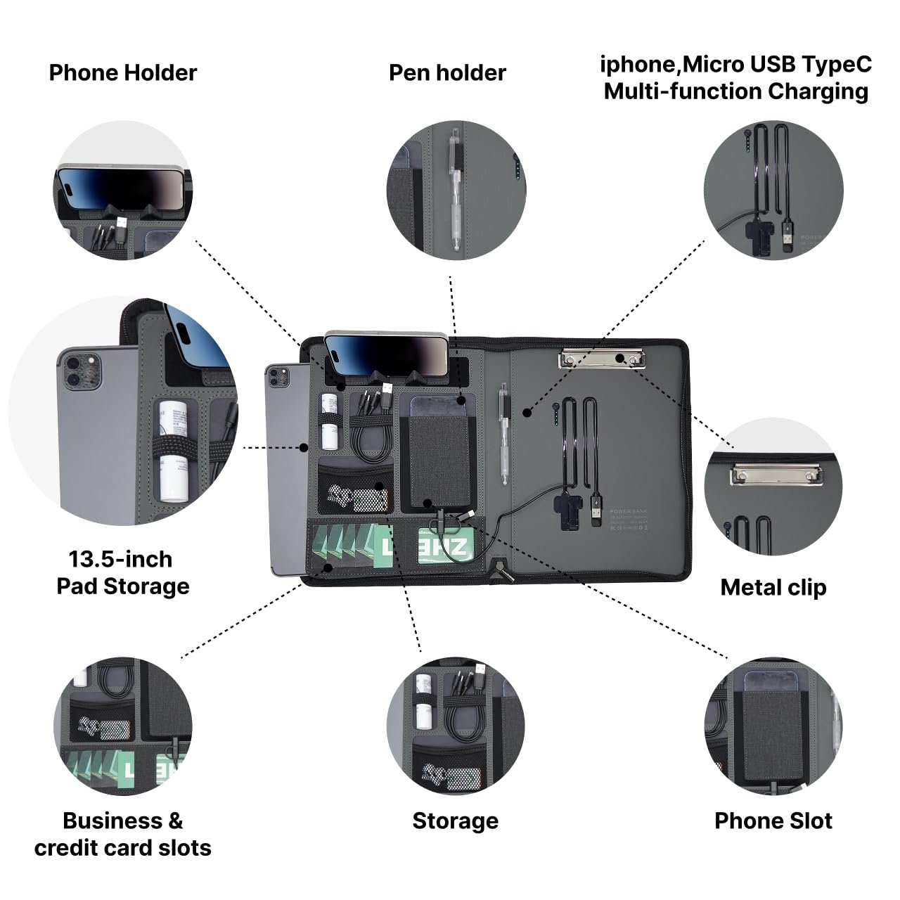 All-in-One Storage Structure Diagram
