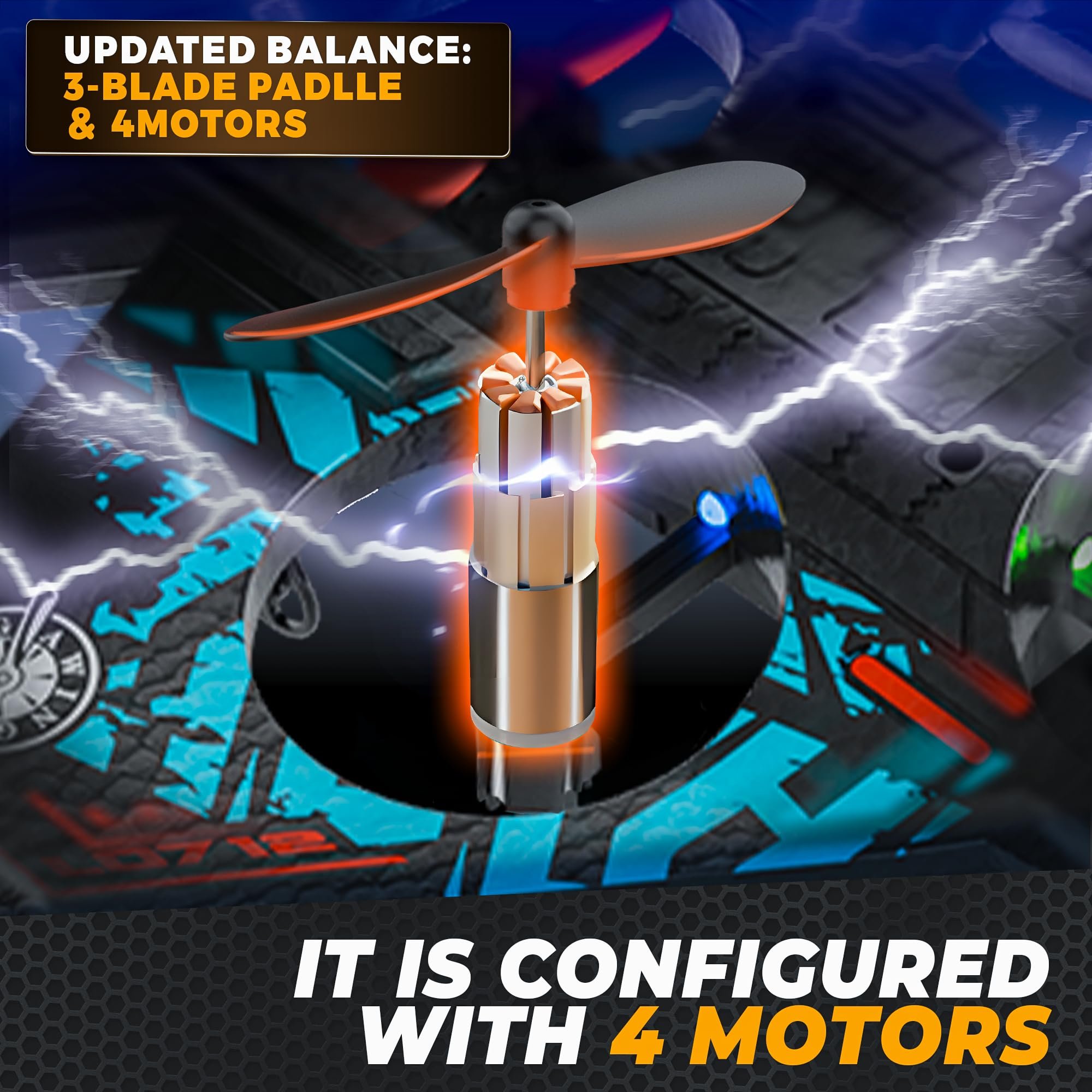Configured with 4 Motors and 3-Blade Paddle