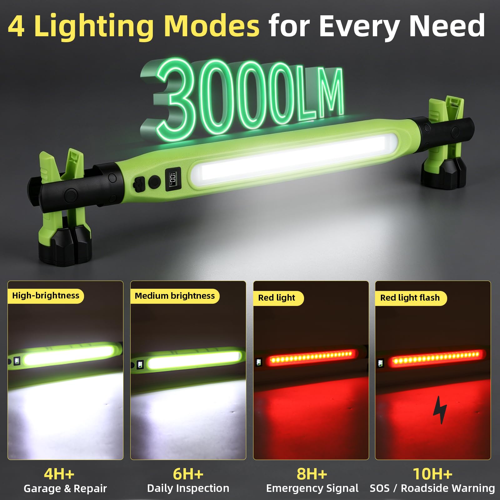 Four-mode 3000 lumen COB work light with high, medium, red and flashing red lighting modes
