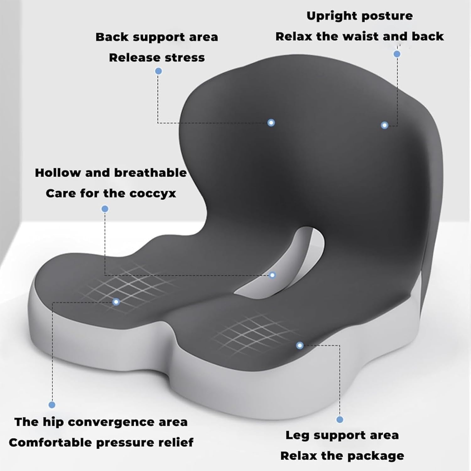 Cushion Feature Analysis