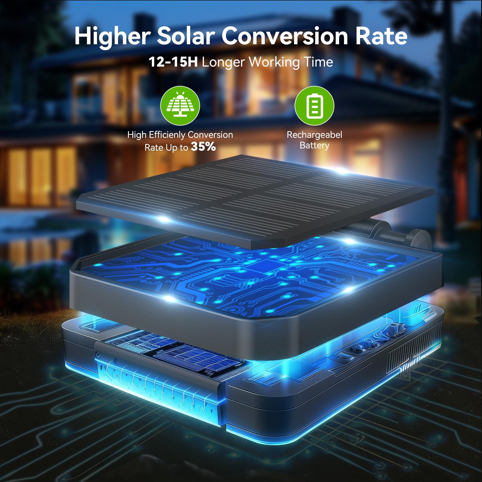Advanced Solar Panel