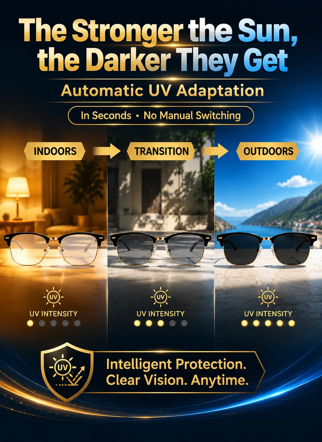 Sunlight-dependent tint demonstration