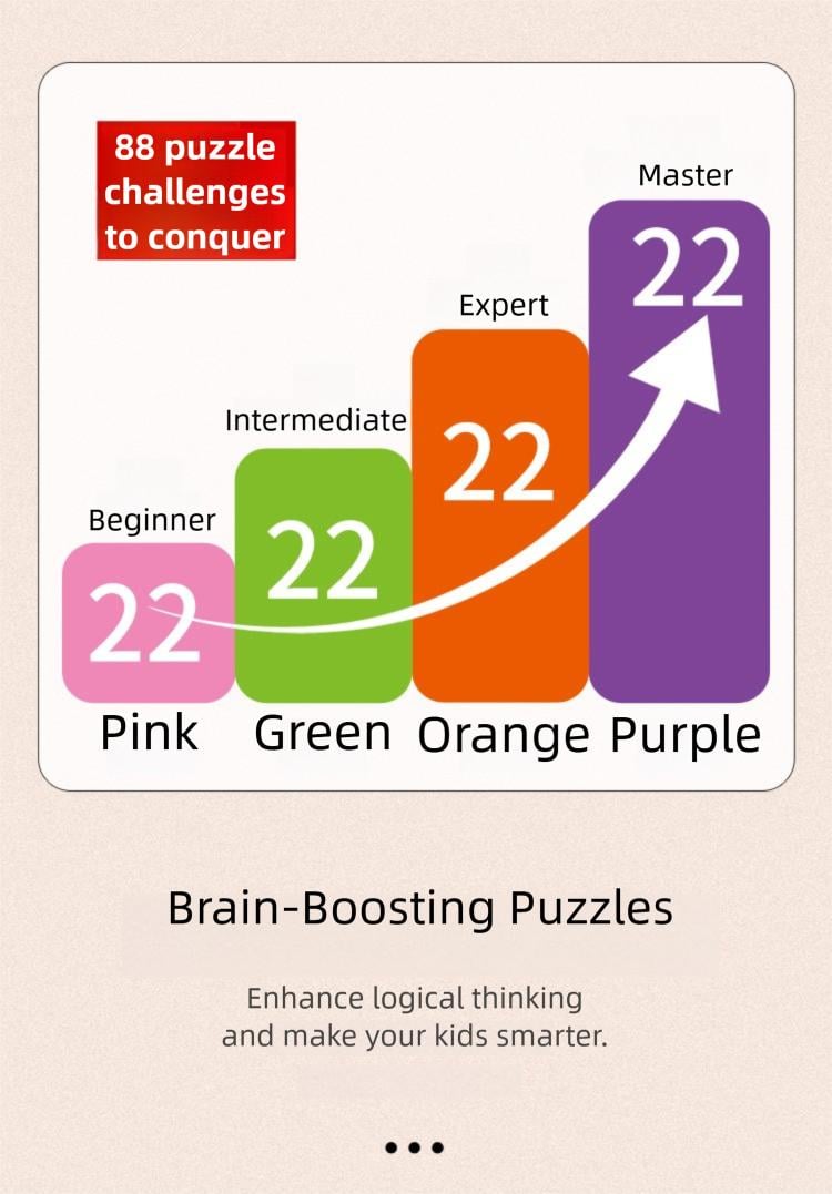 Logic Puzzle Brain Teaser Game for Kids & Adults, 88 Challenging Levels, Educational Logic Toy, Travel Games for Ages 7+ Logic Puzzle Brain Teaser Game for Kids & Adults, 88 Challenging Levels, Educational Logic Toy, Travel Games for Ages 7+