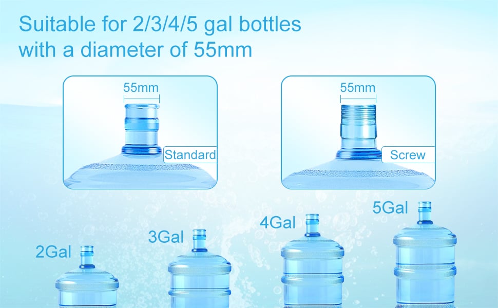 5 Gallon Water Jug Cap