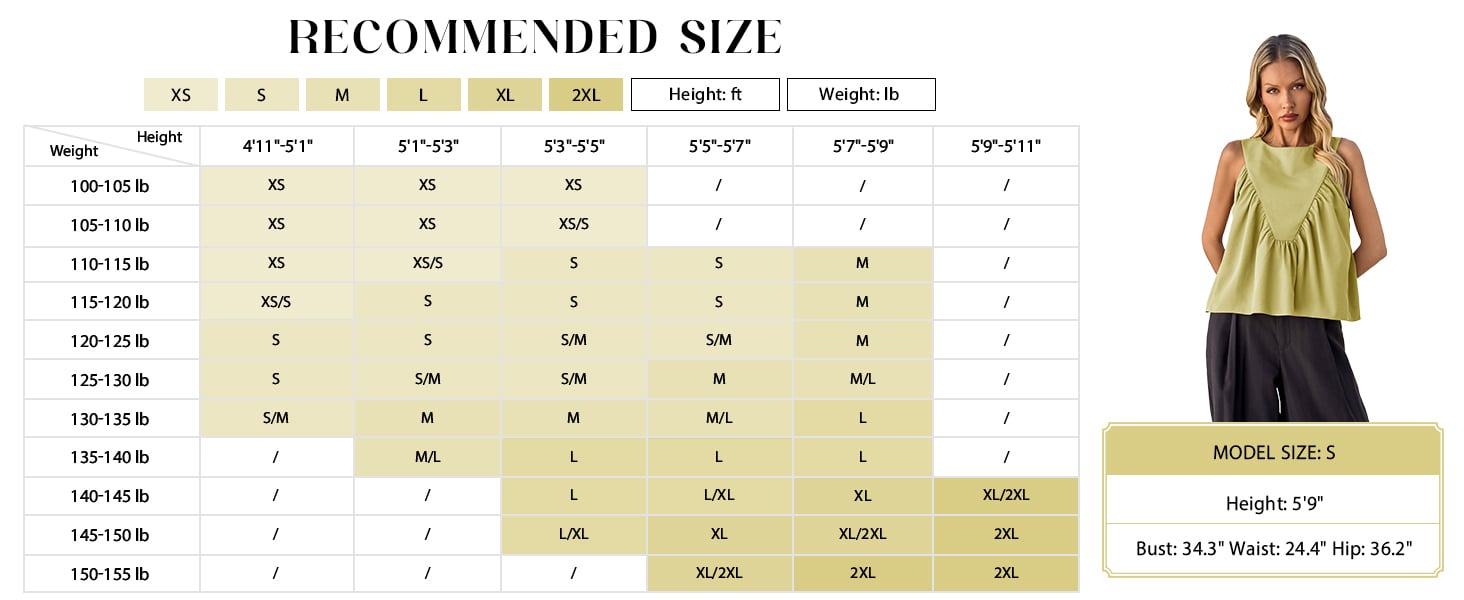 recommended size