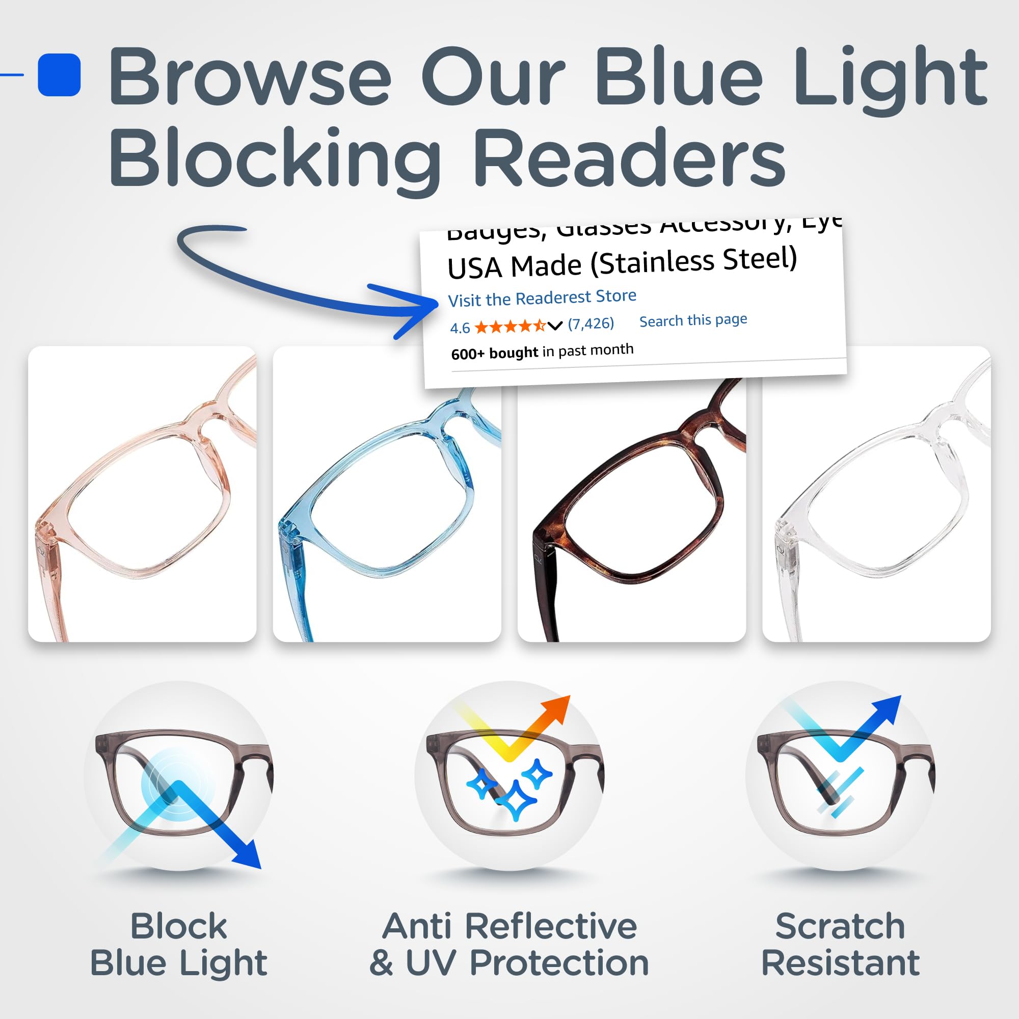 Compatible with Blue Light Blocking Readers