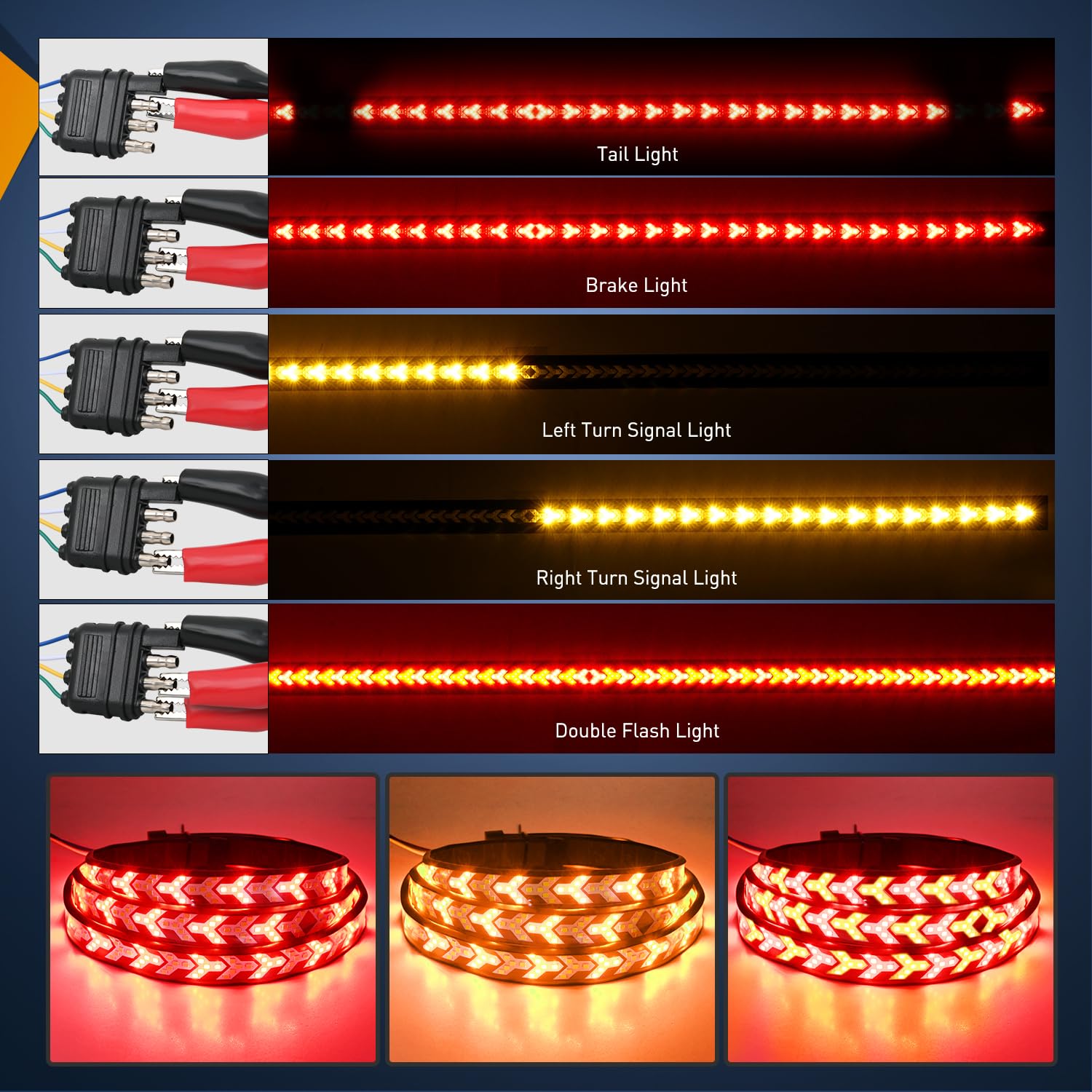 Lighting Functions