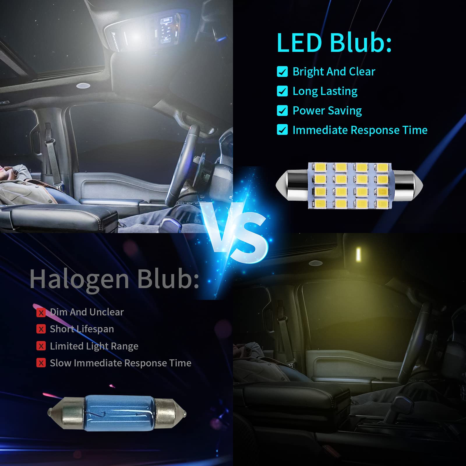 LED vs Halogen Comparison