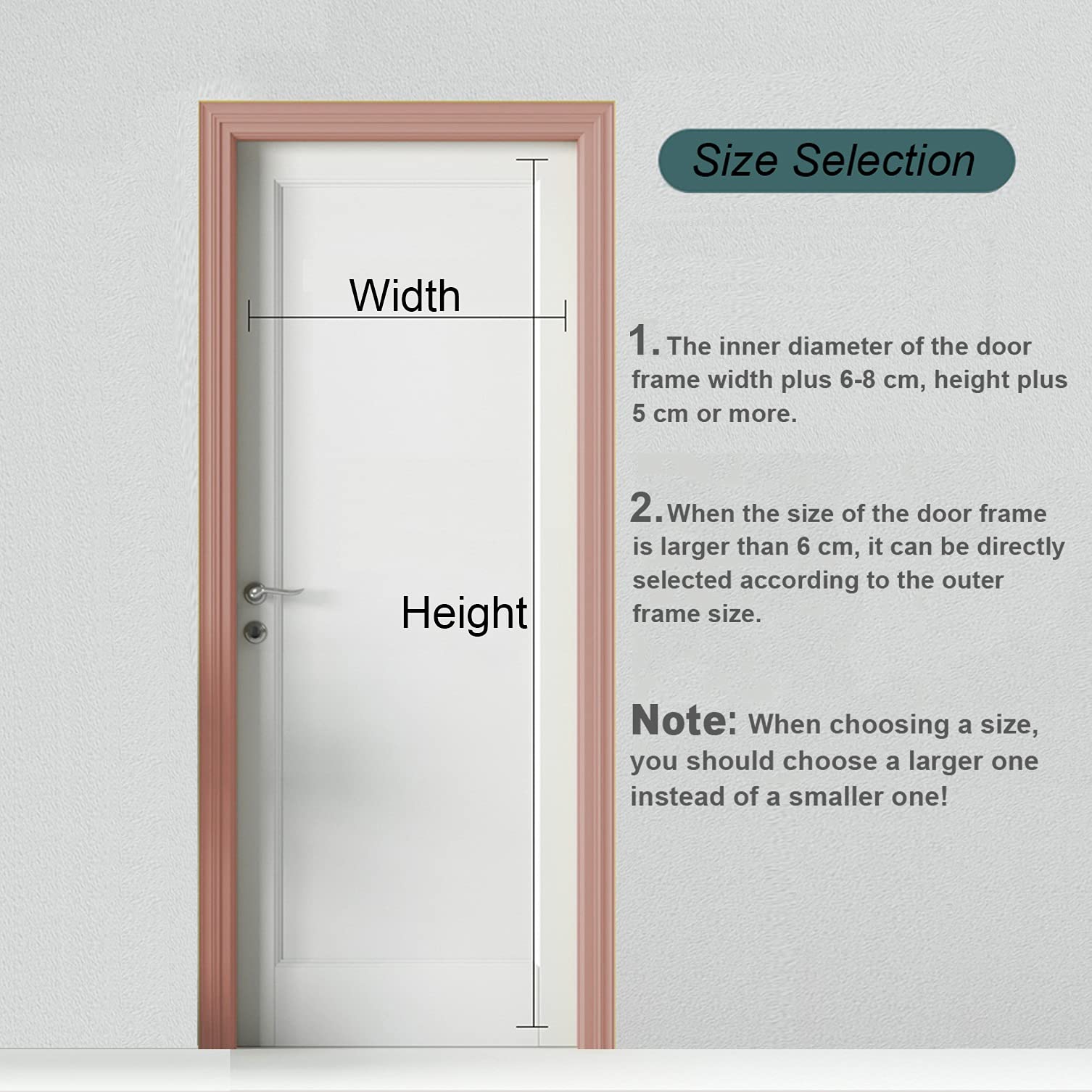Door Size Selection Measurement Guide