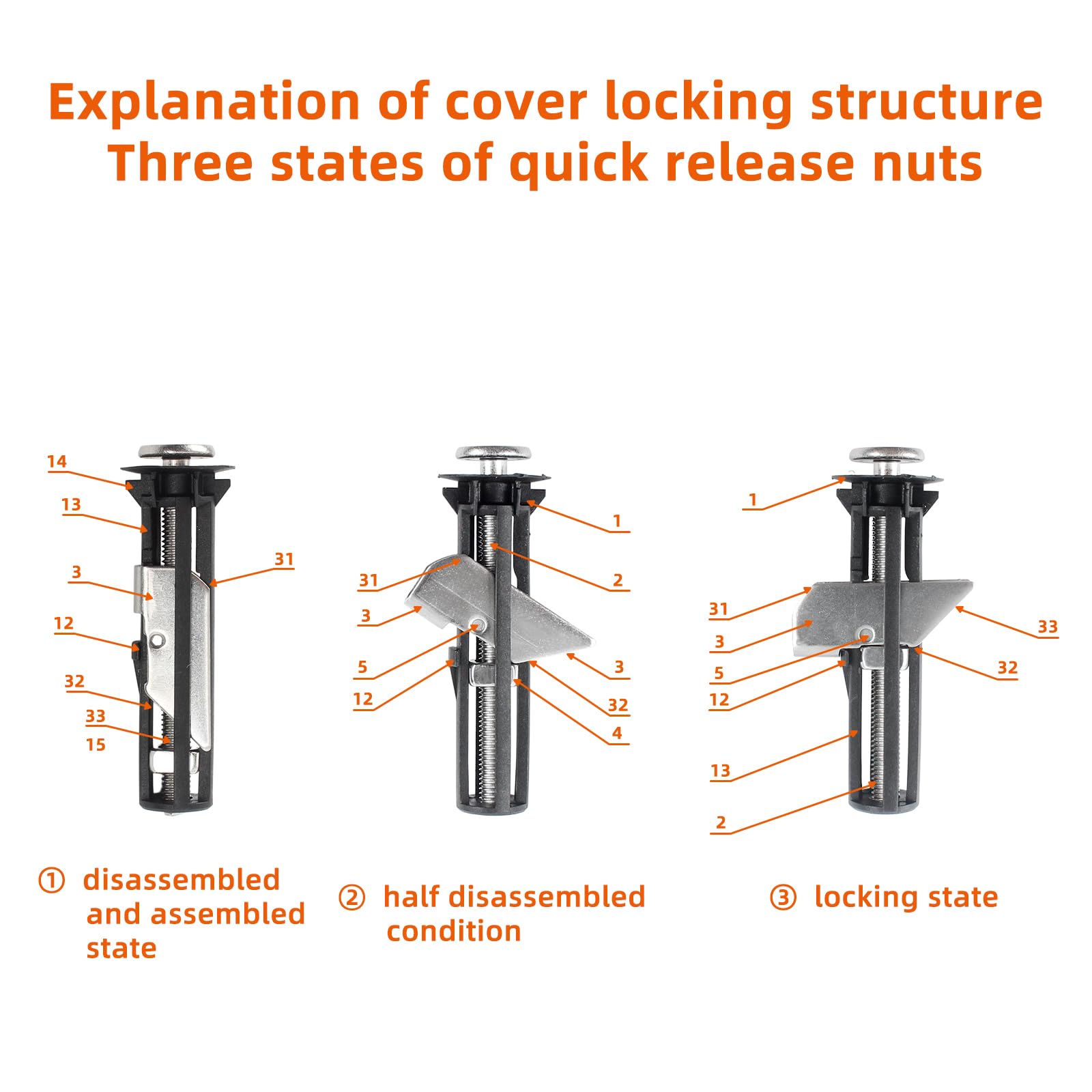 Locking Mechanism