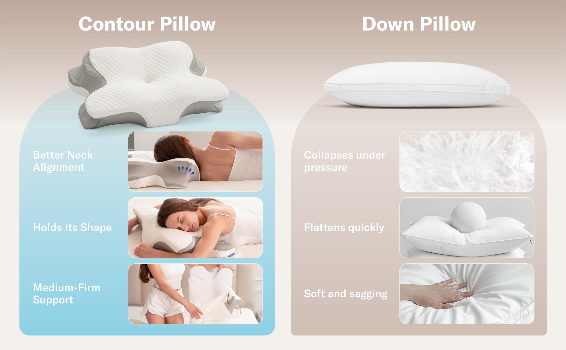 Contour pillow compared with traditional down pillow