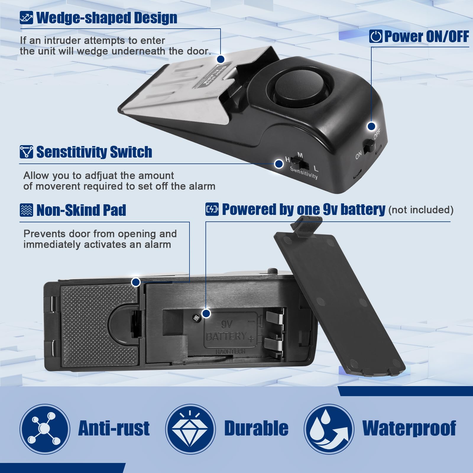 Product Features Detail