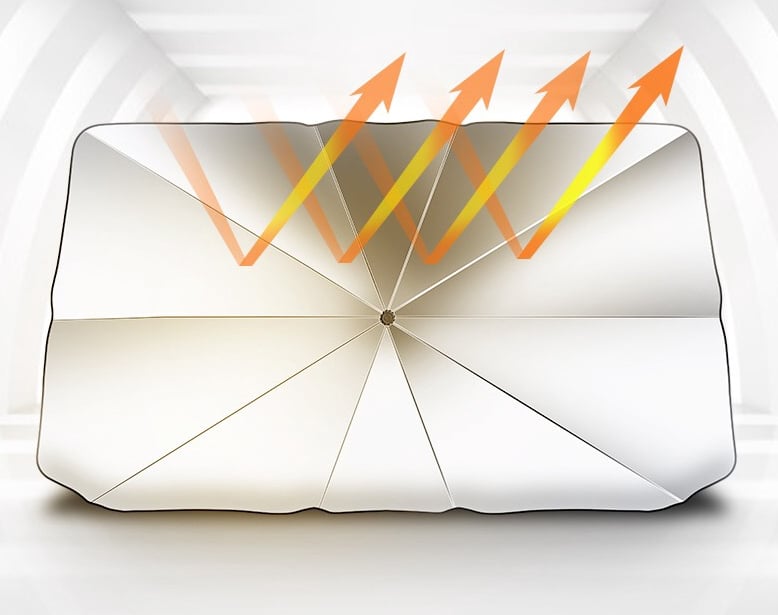 Reflective multi-layer sun blocking mechanism Reflective multi-layer sun blocking mechanism