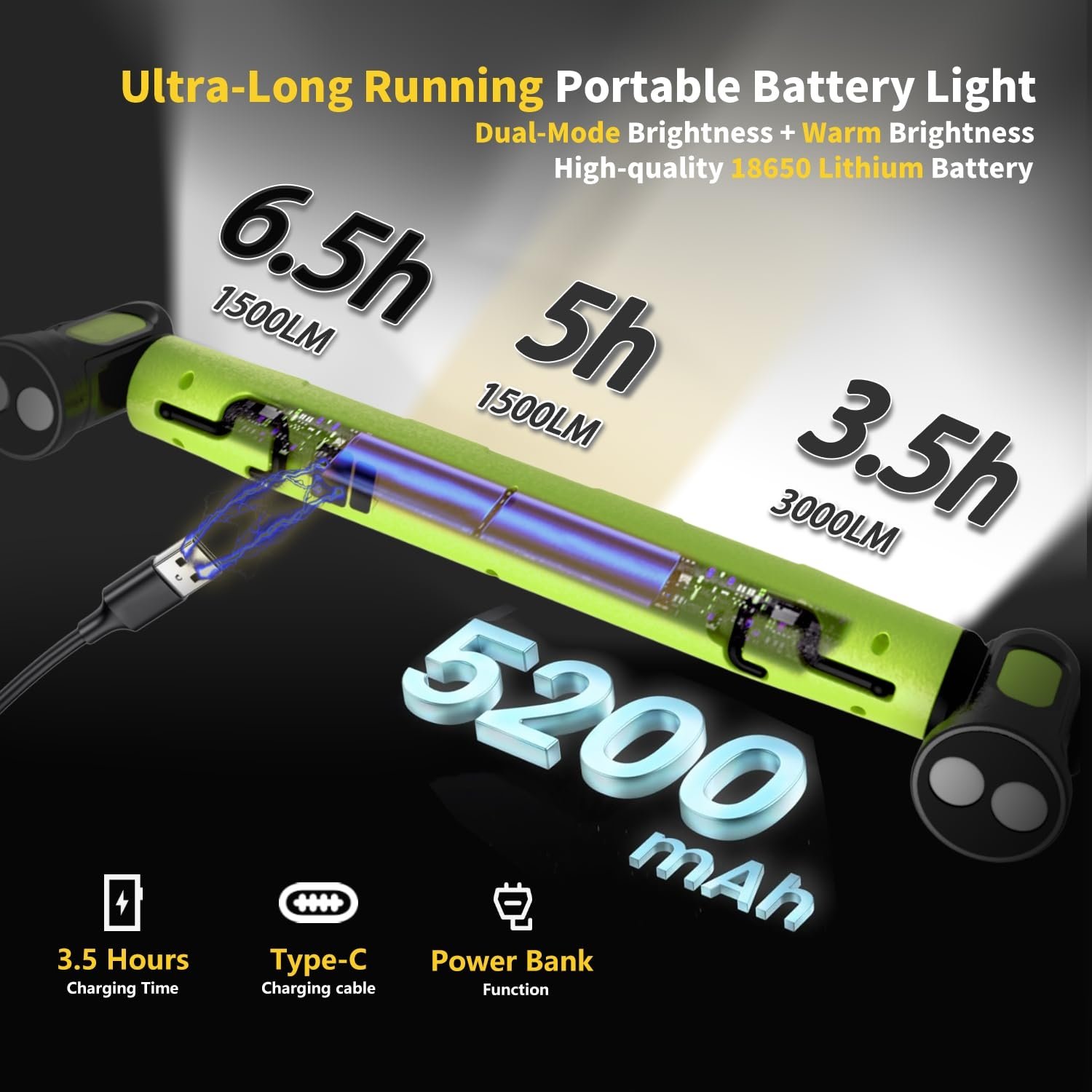 Battery and Charging Stats