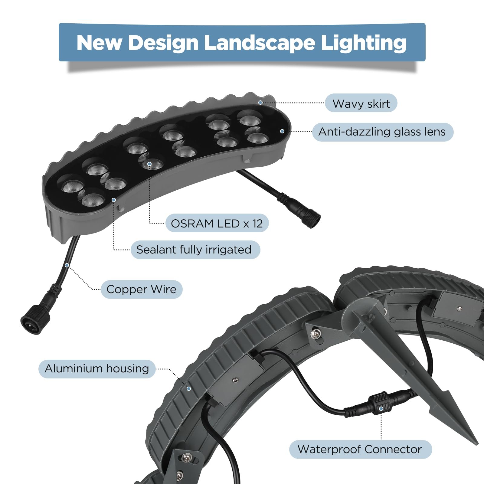 Close-up of the light bar showing LED chips, anti-dazzle glass lens, aluminium housing and waterproof connector