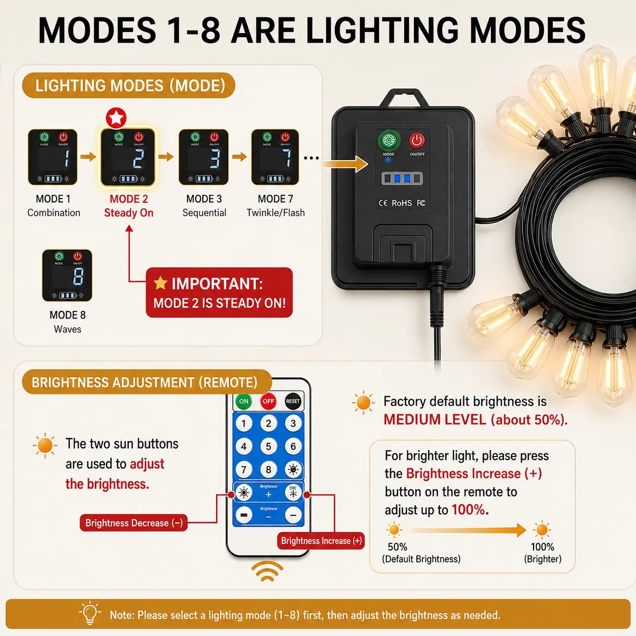 Eight lighting modes and dimmable brightness controls for solar string lights Eight lighting modes and dimmable brightness controls for solar string lights
