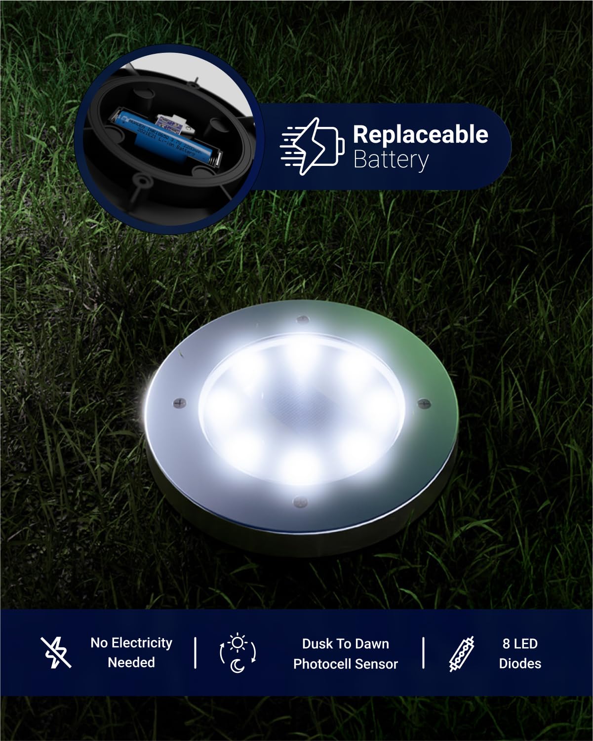 Solar ground light with automatic dusk-to-dawn sensor