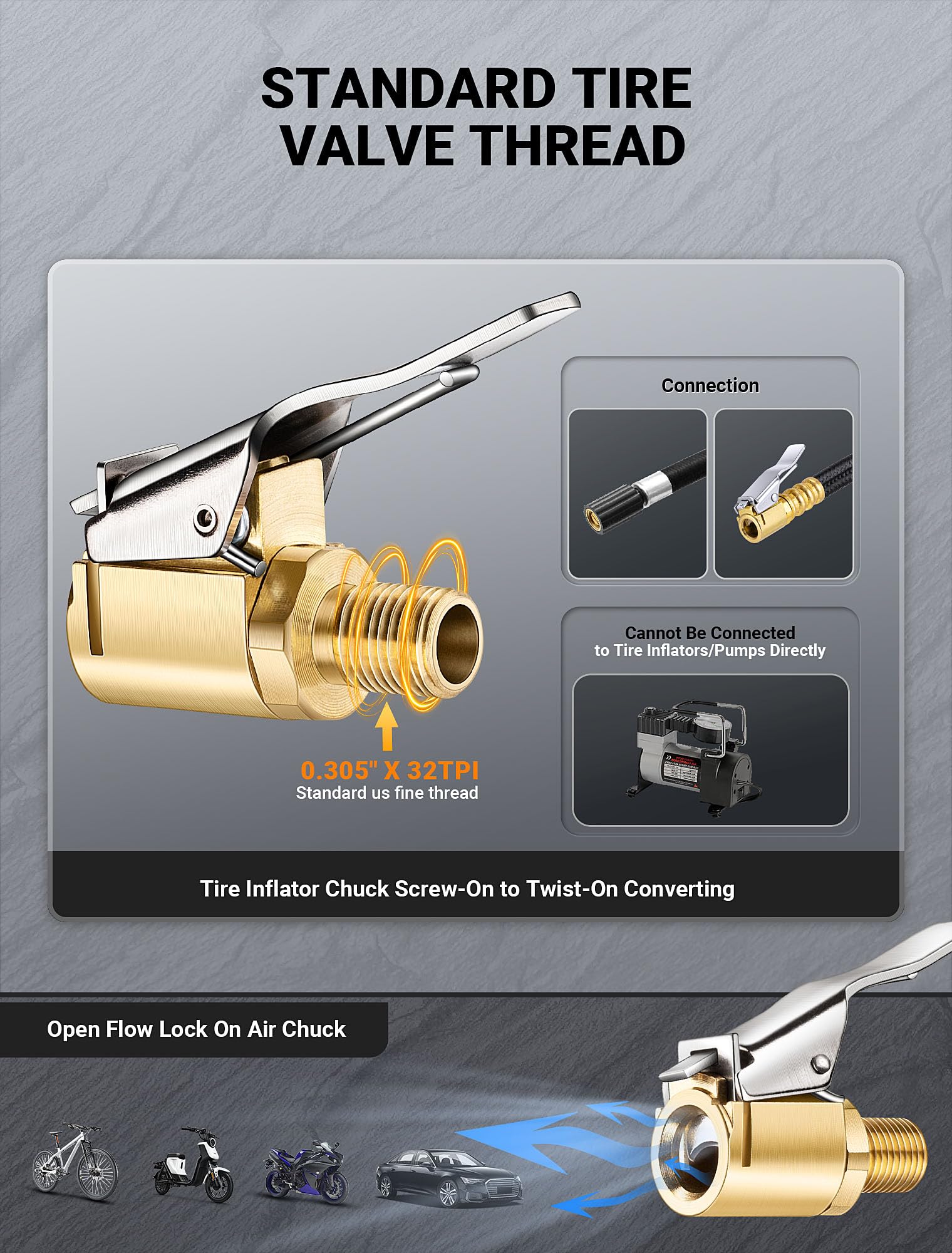 Standard Valve Thread Compatibility