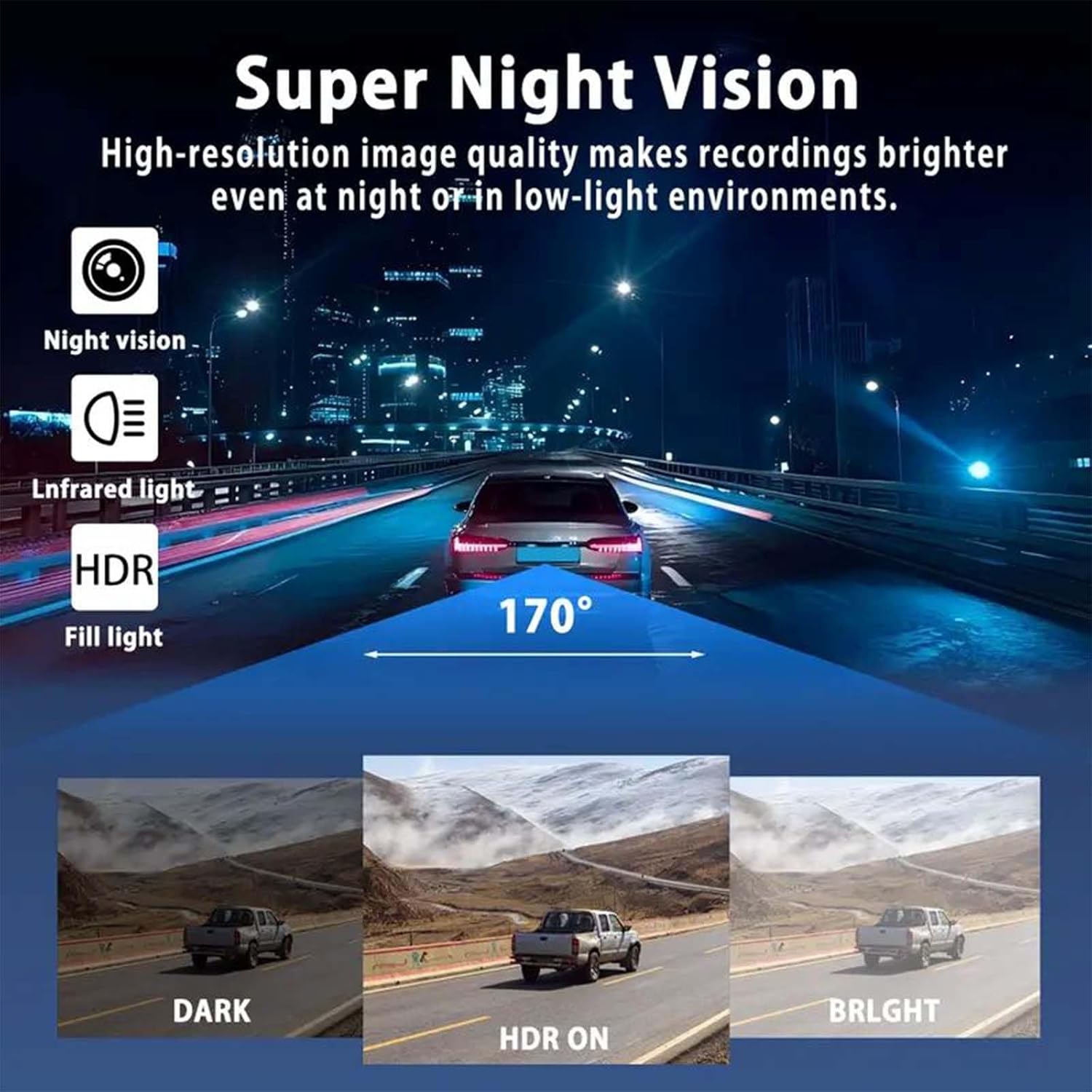 Night Vision