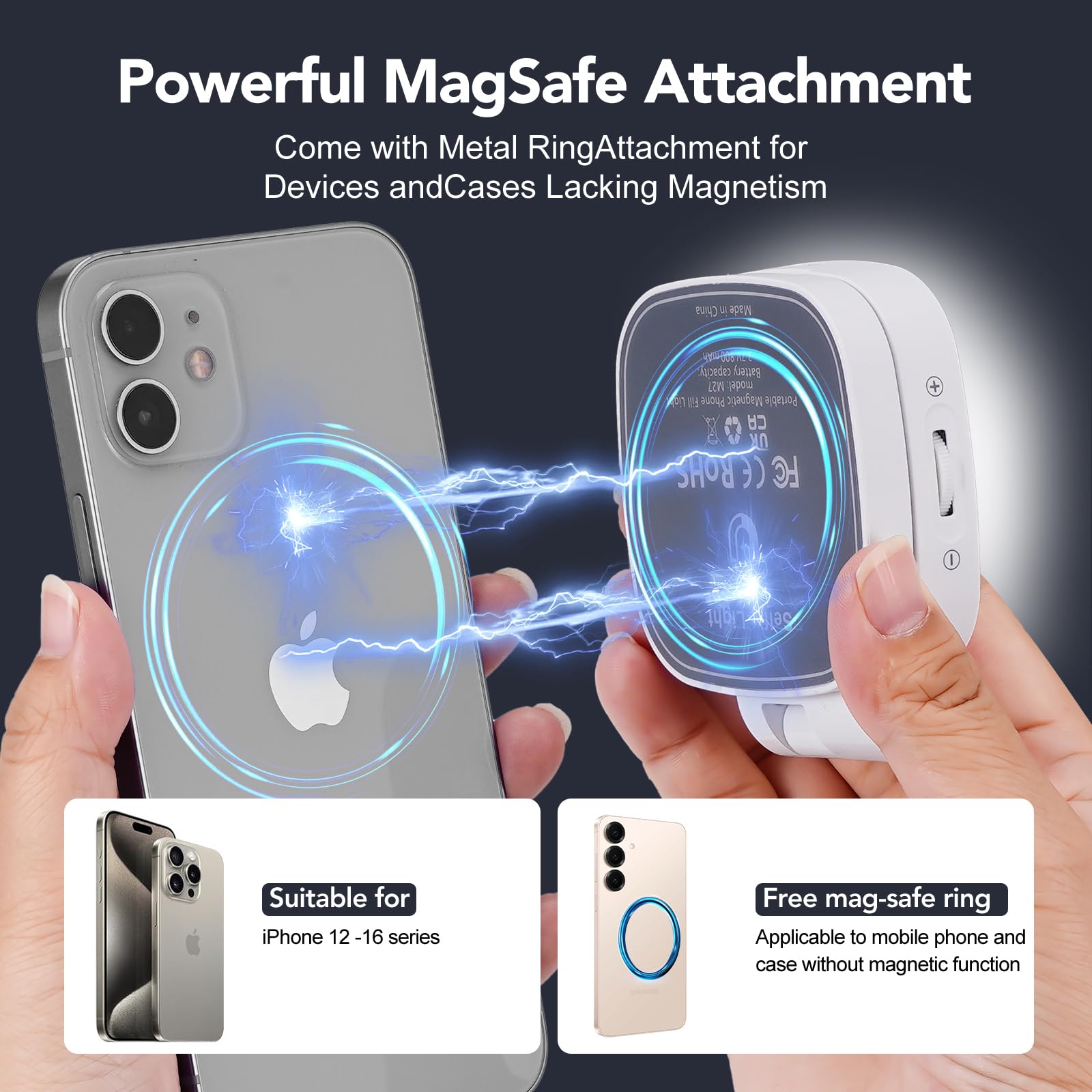 Strong magnetic attachment with an included metal ring for nonmagnetic phones and cases