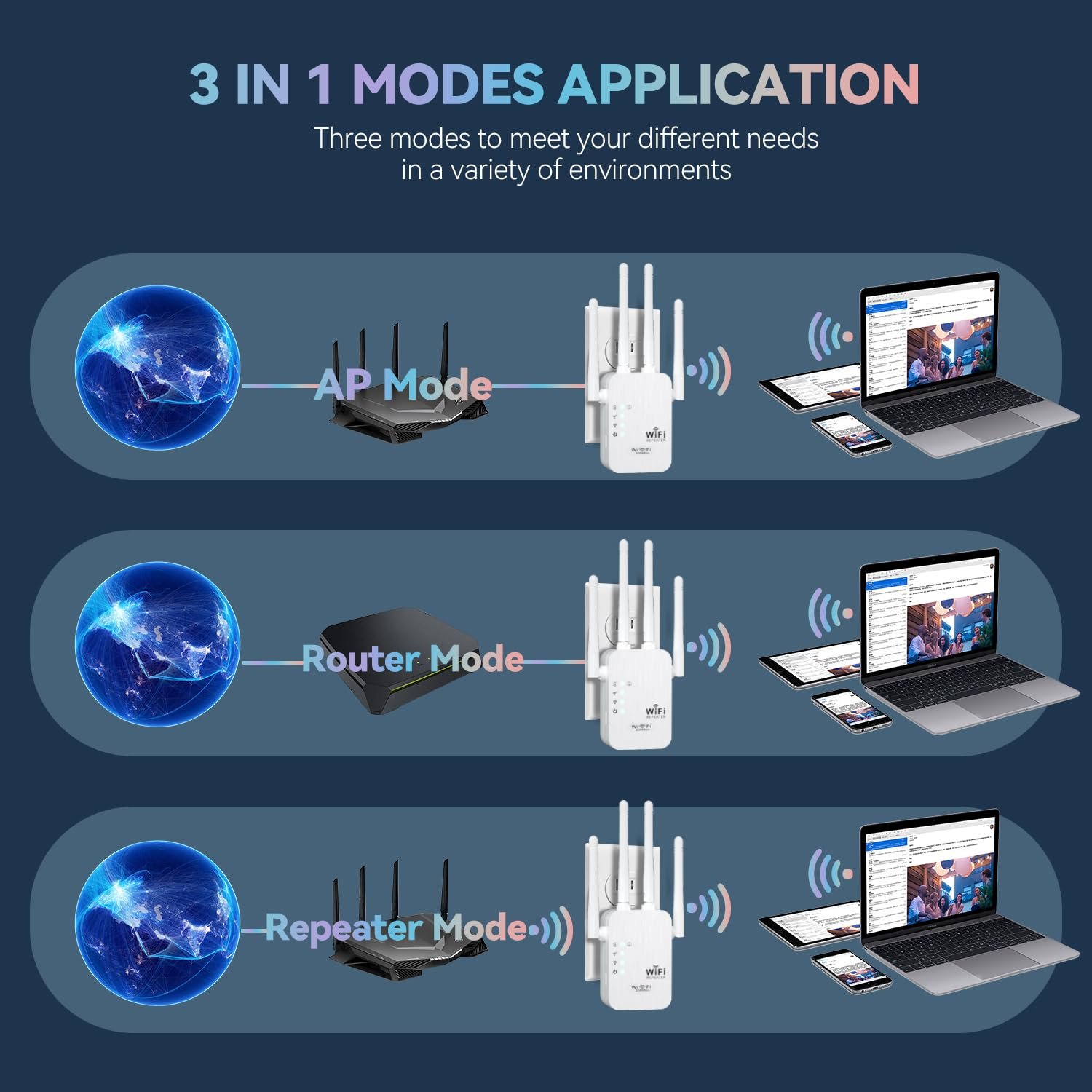 WiFi Extender