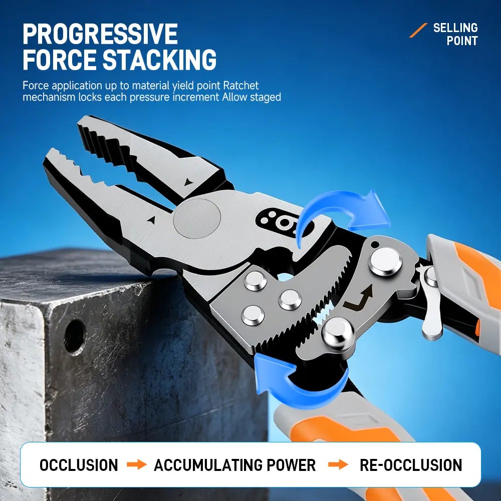Progressive Force Stacking Ratchet Self Locking Pliers